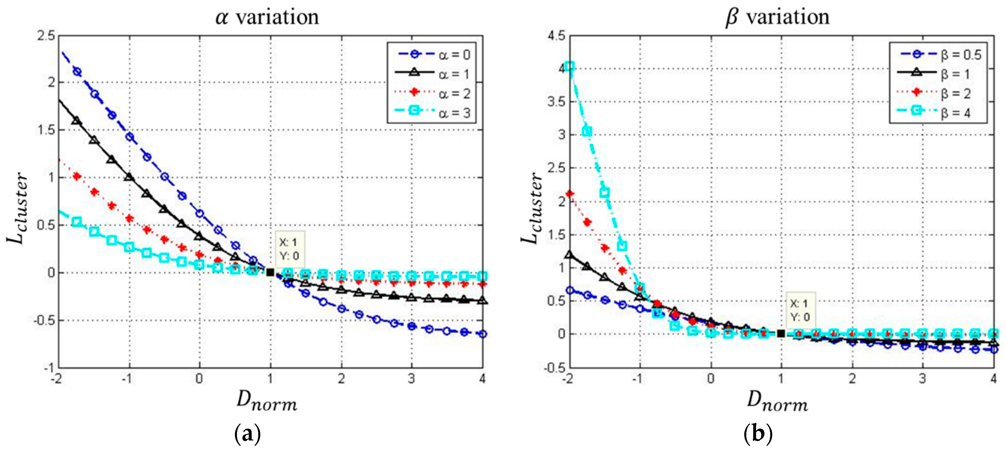 Sensors 20 03539 g005 Sensors 20 03539 g005