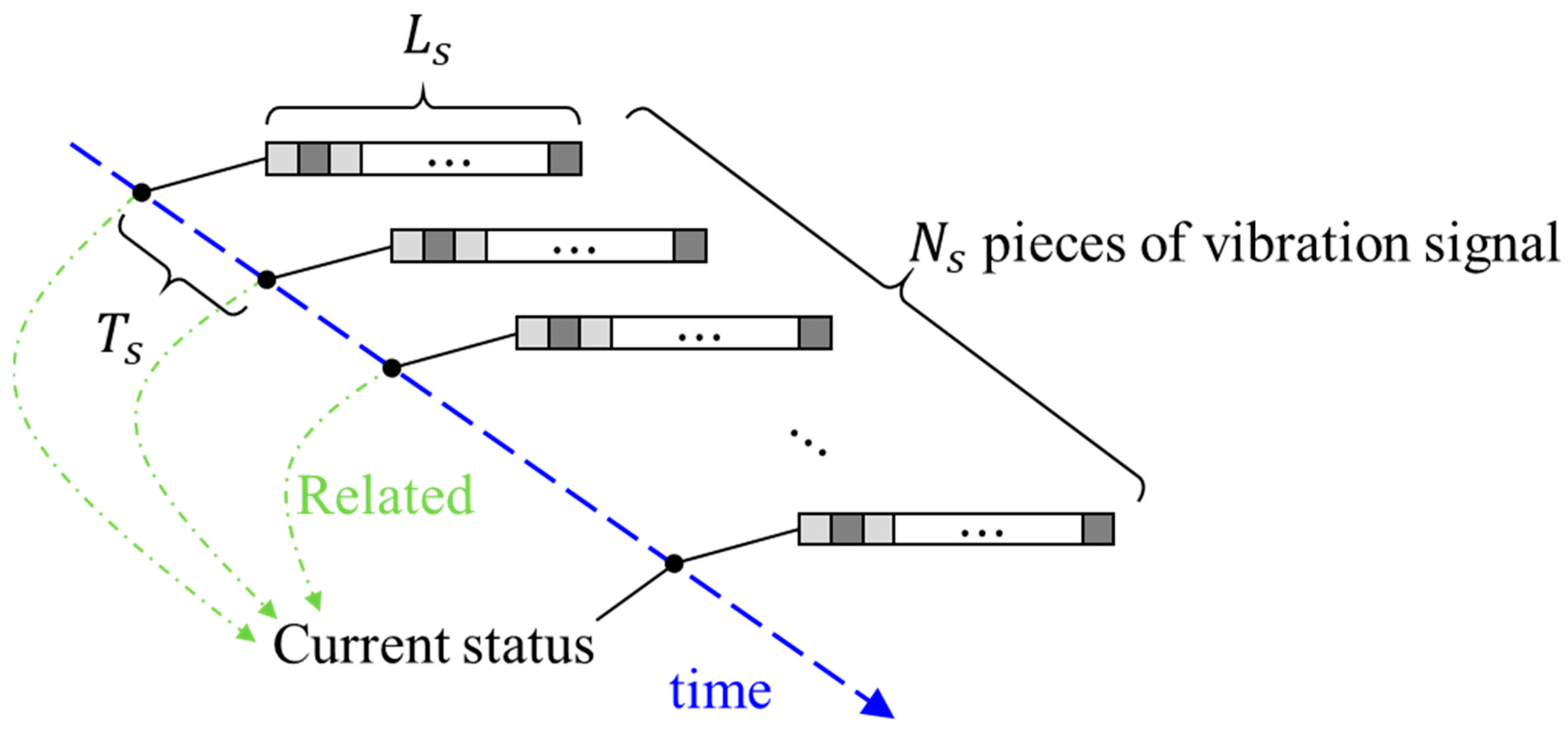 Sensors 20 03539 g006 Sensors 20 03539 g006