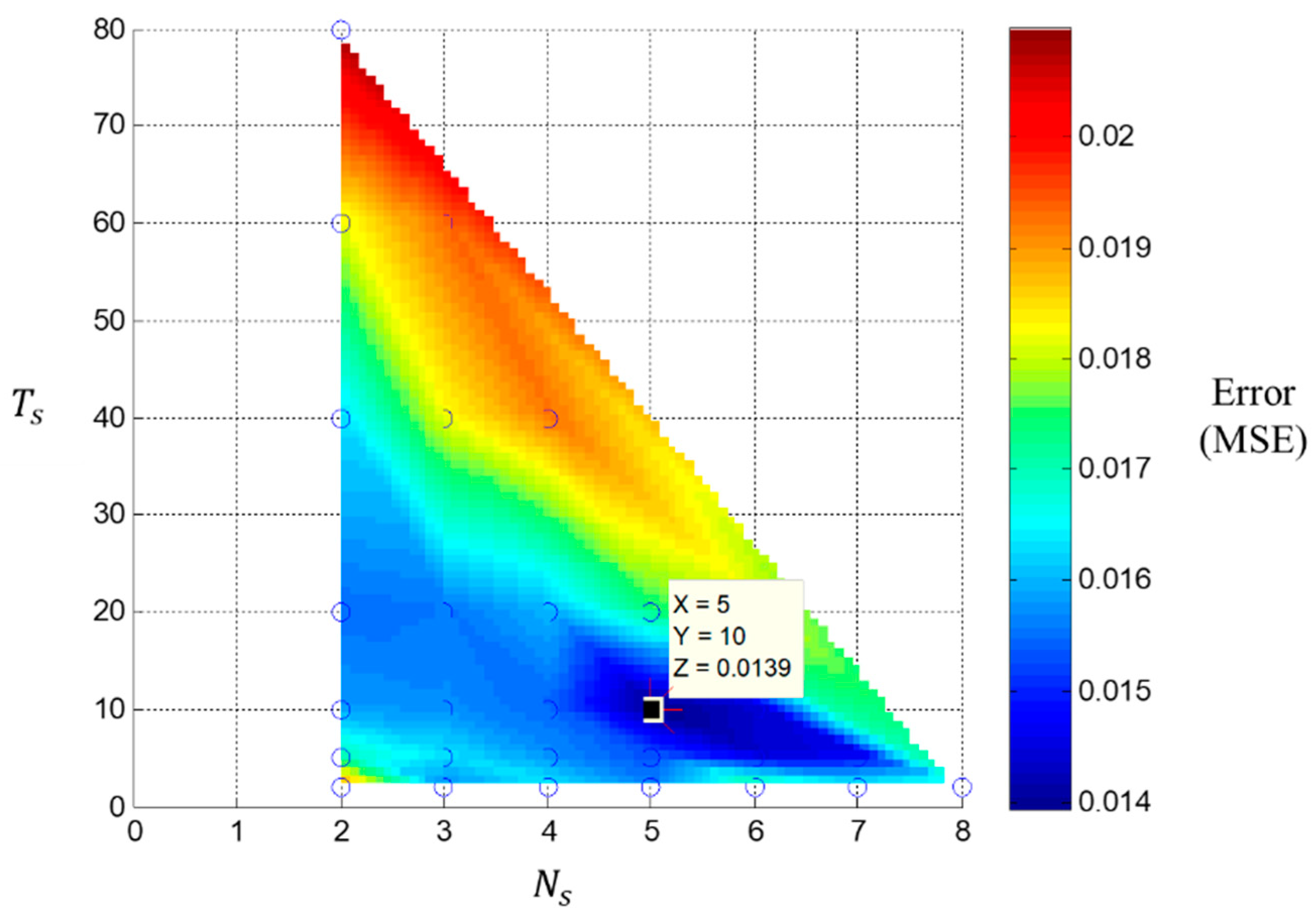 Sensors 20 03539 g008 Sensors 20 03539 g008