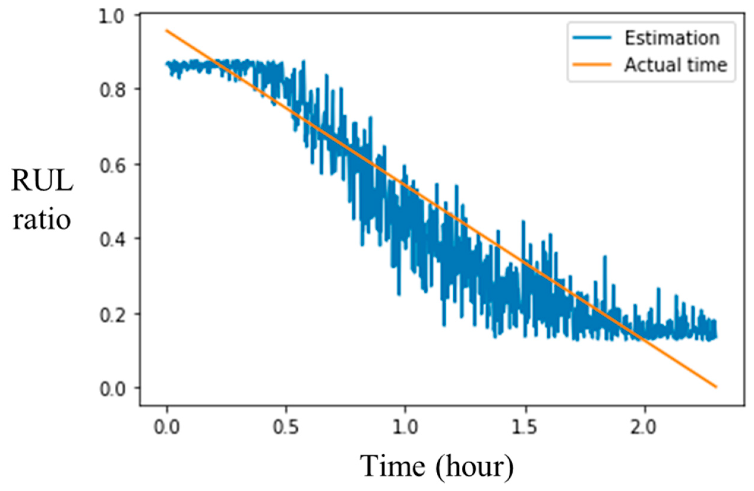 Sensors 20 03539 g009 Sensors 20 03539 g009