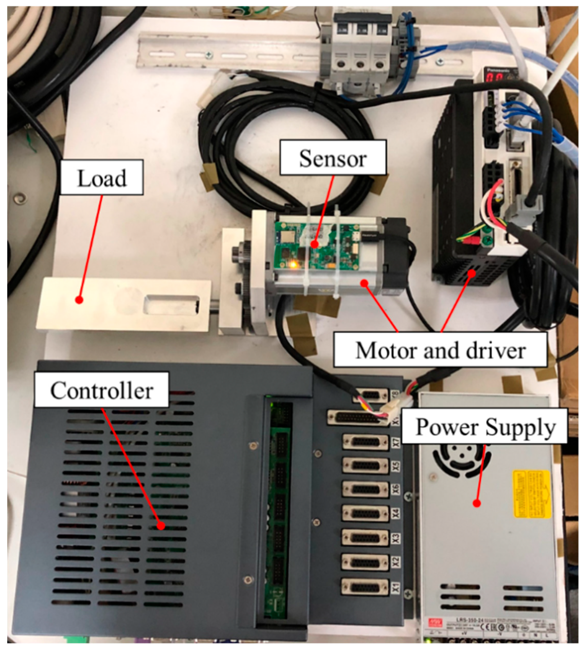 Sensors 20 03539 g011 Sensors 20 03539 g011