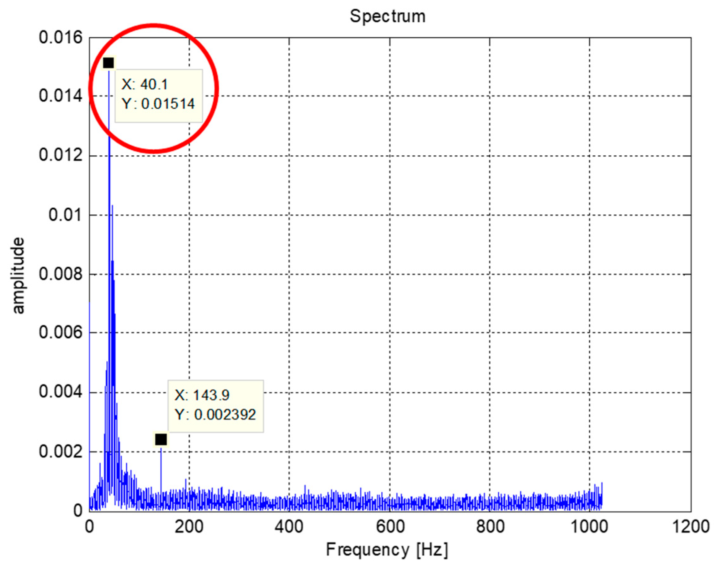 Sensors 20 03539 g012 Sensors 20 03539 g012