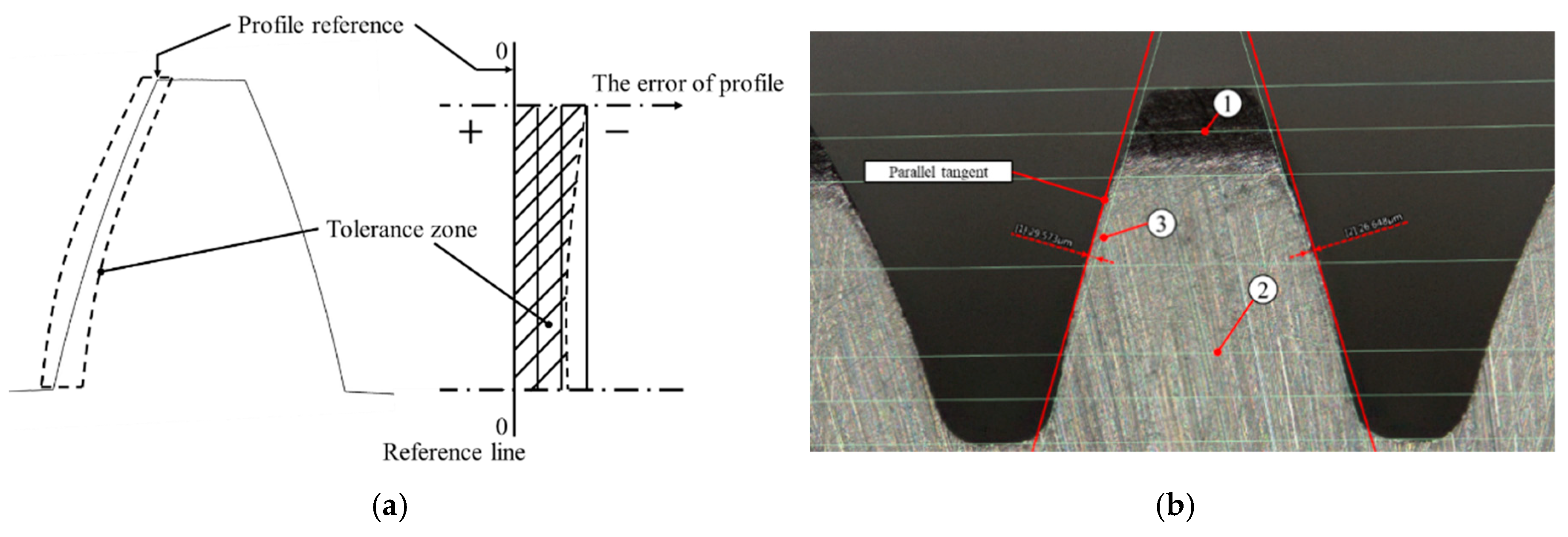 Sensors 20 03539 g013 Sensors 20 03539 g013