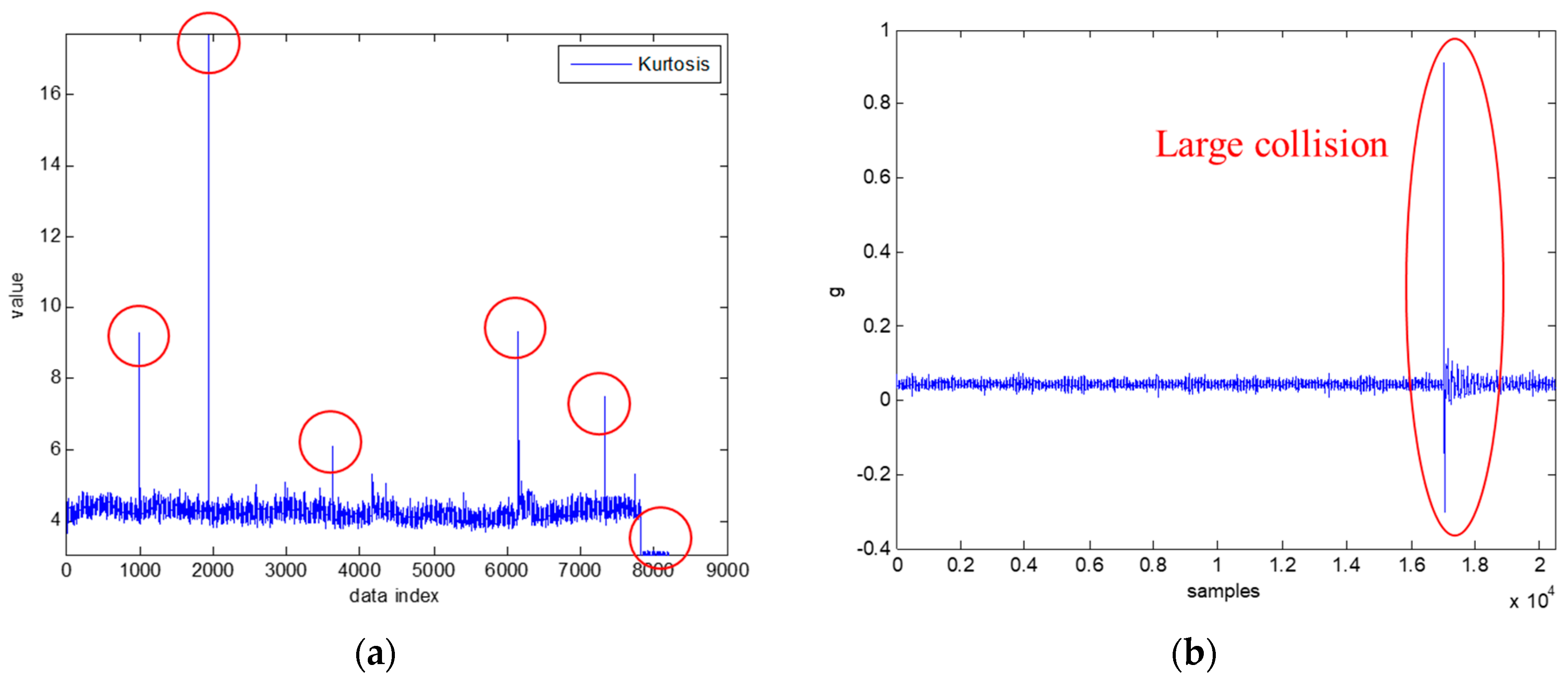 Sensors 20 03539 g014 Sensors 20 03539 g014