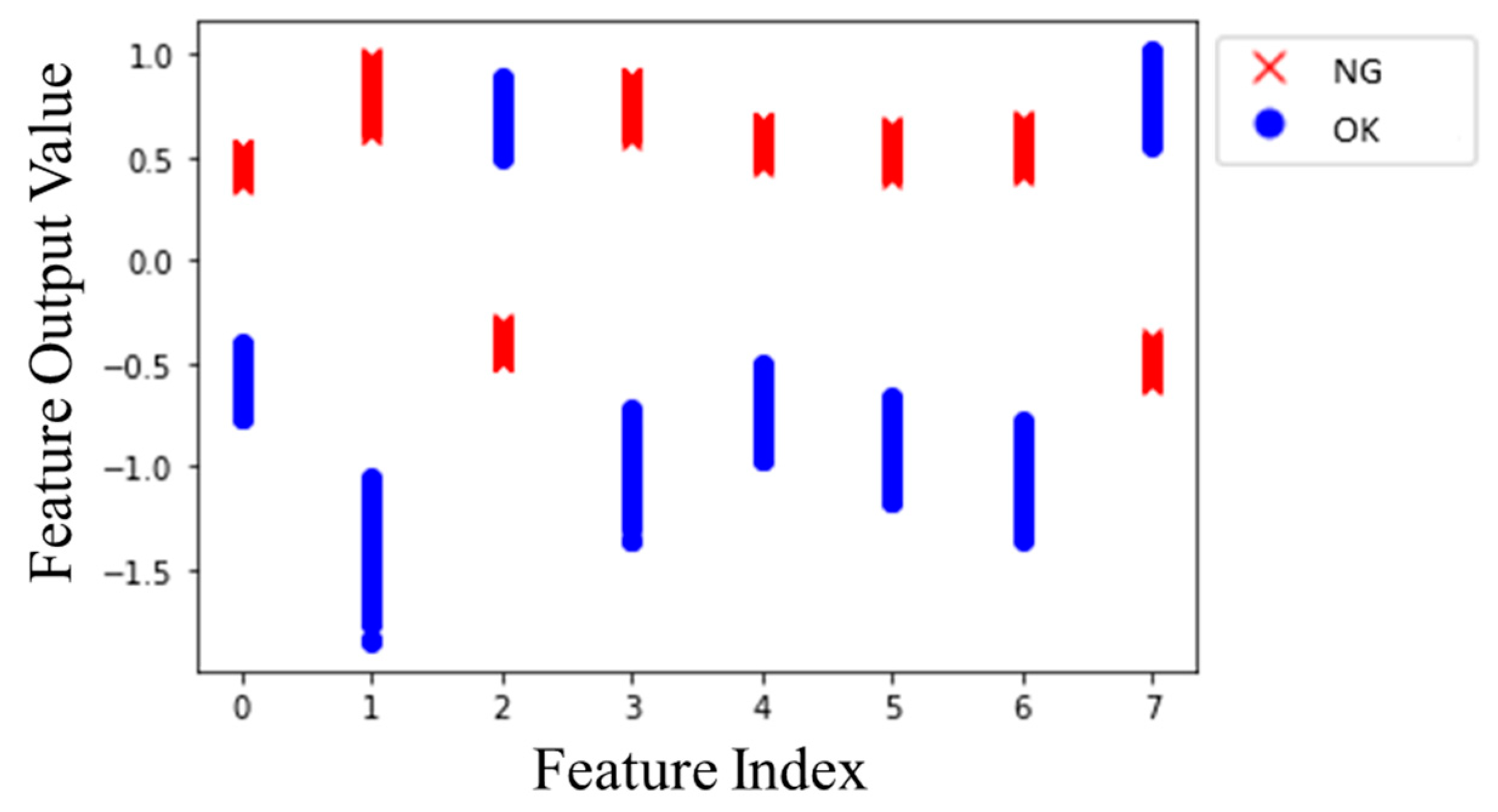Sensors 20 03539 g017 Sensors 20 03539 g017