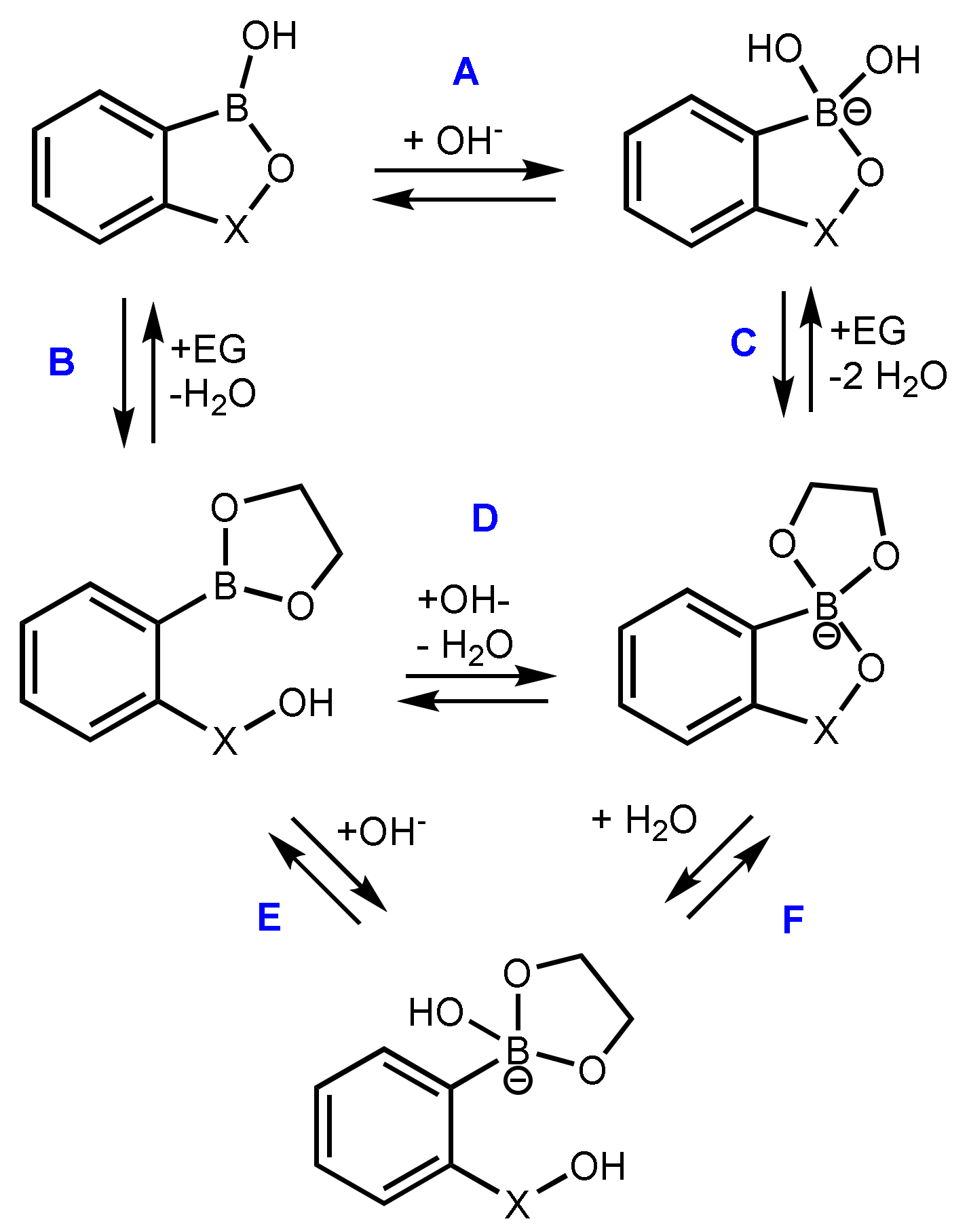 Sensors 20 03540 g004