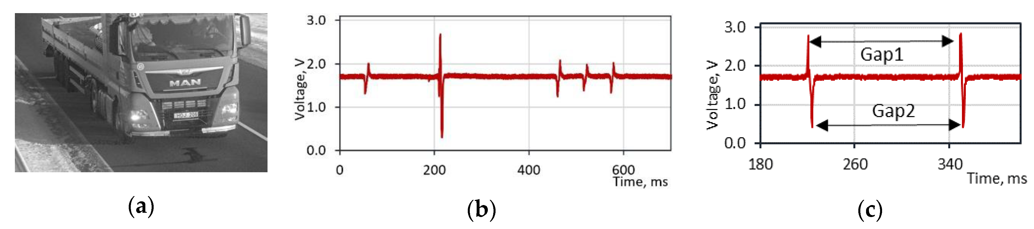 Sensors 20 03541 g002