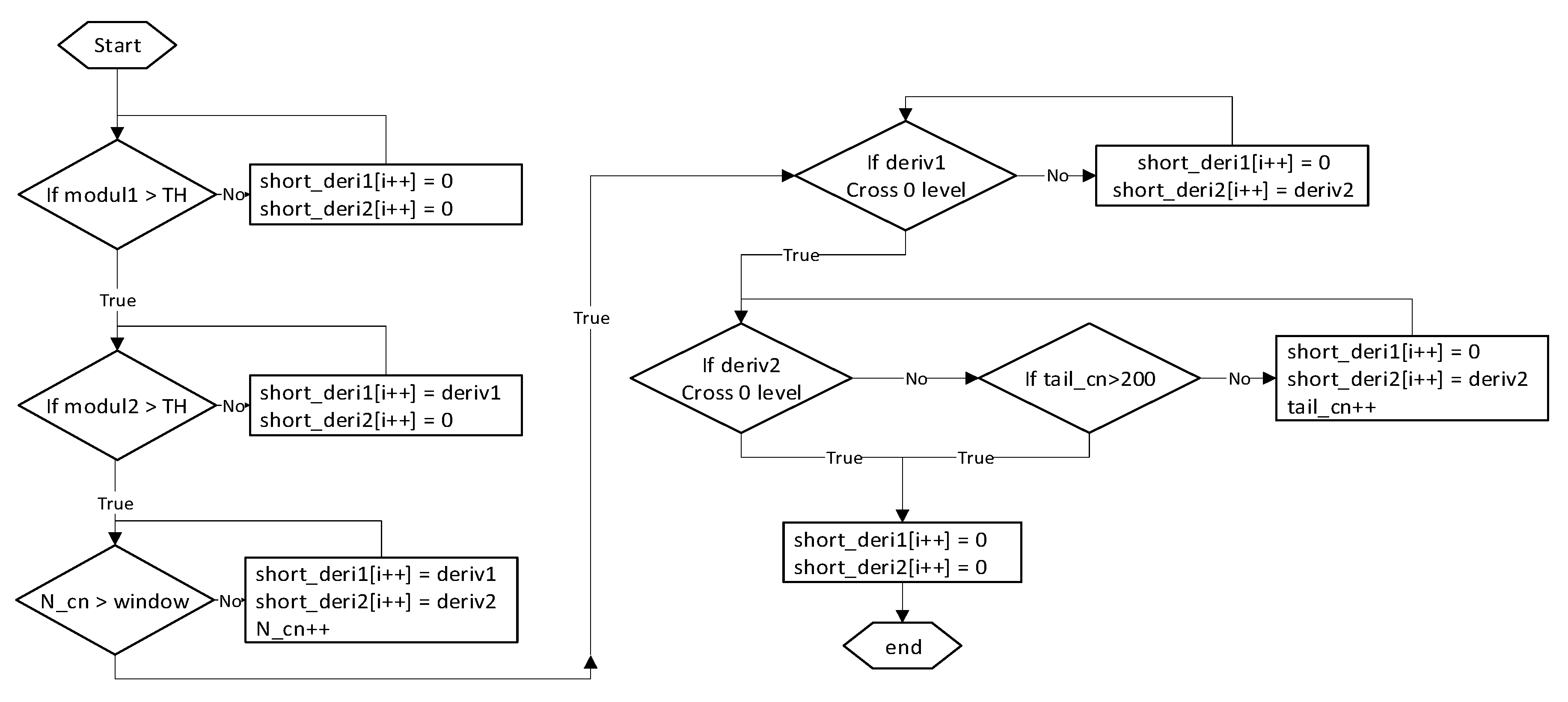 Sensors 20 03541 g006