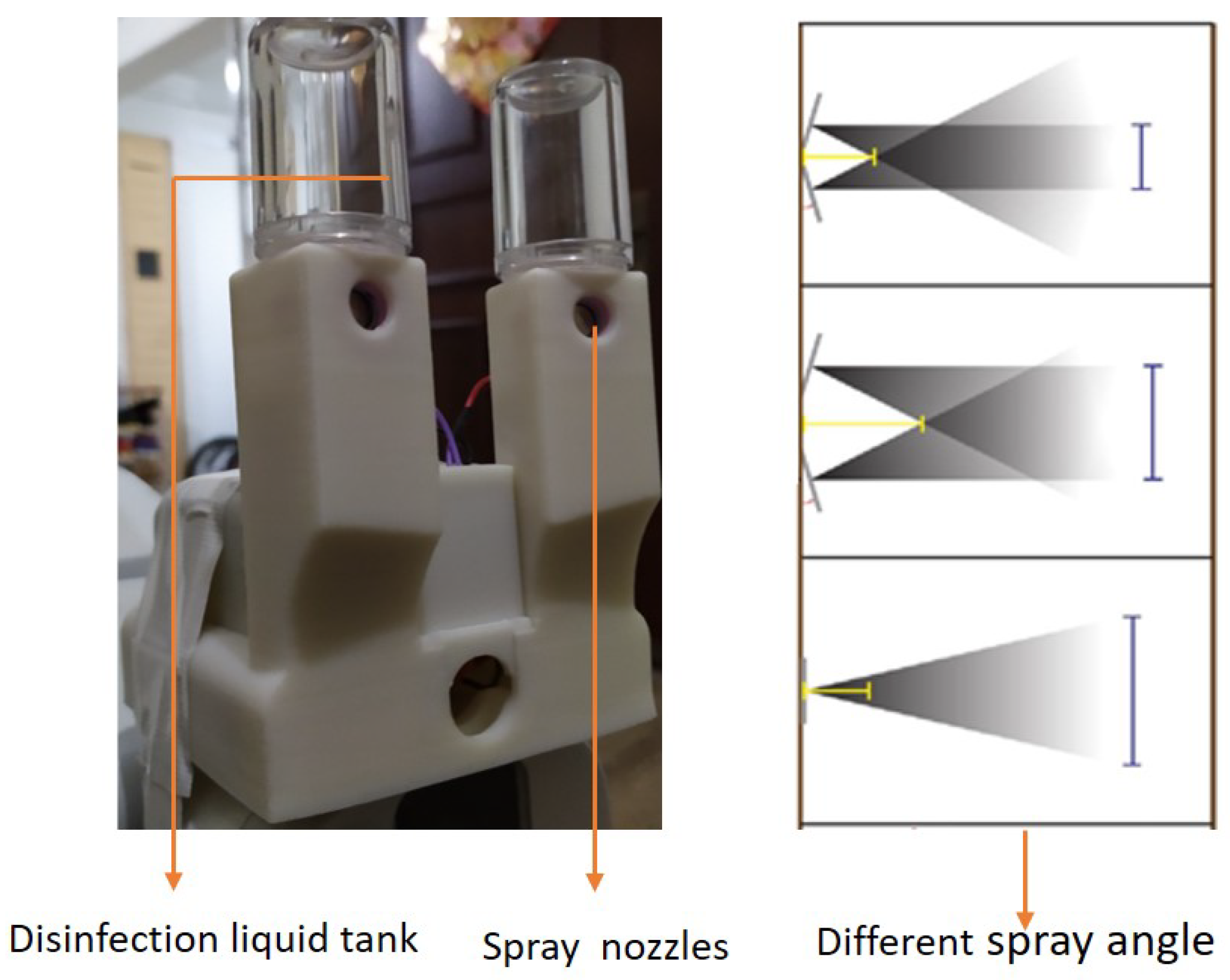 Sensors 20 03543 g004