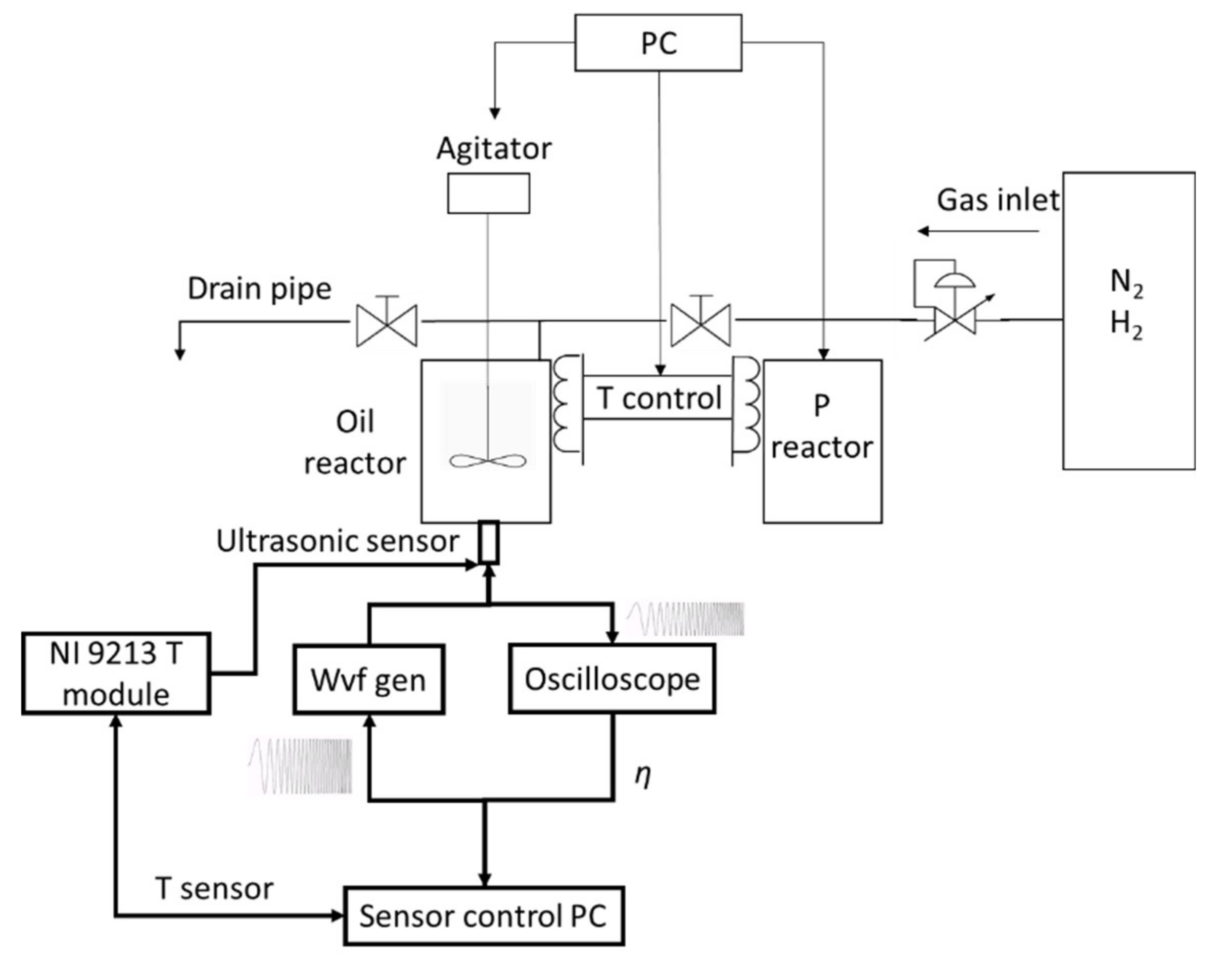 Sensors 20 03544 g009