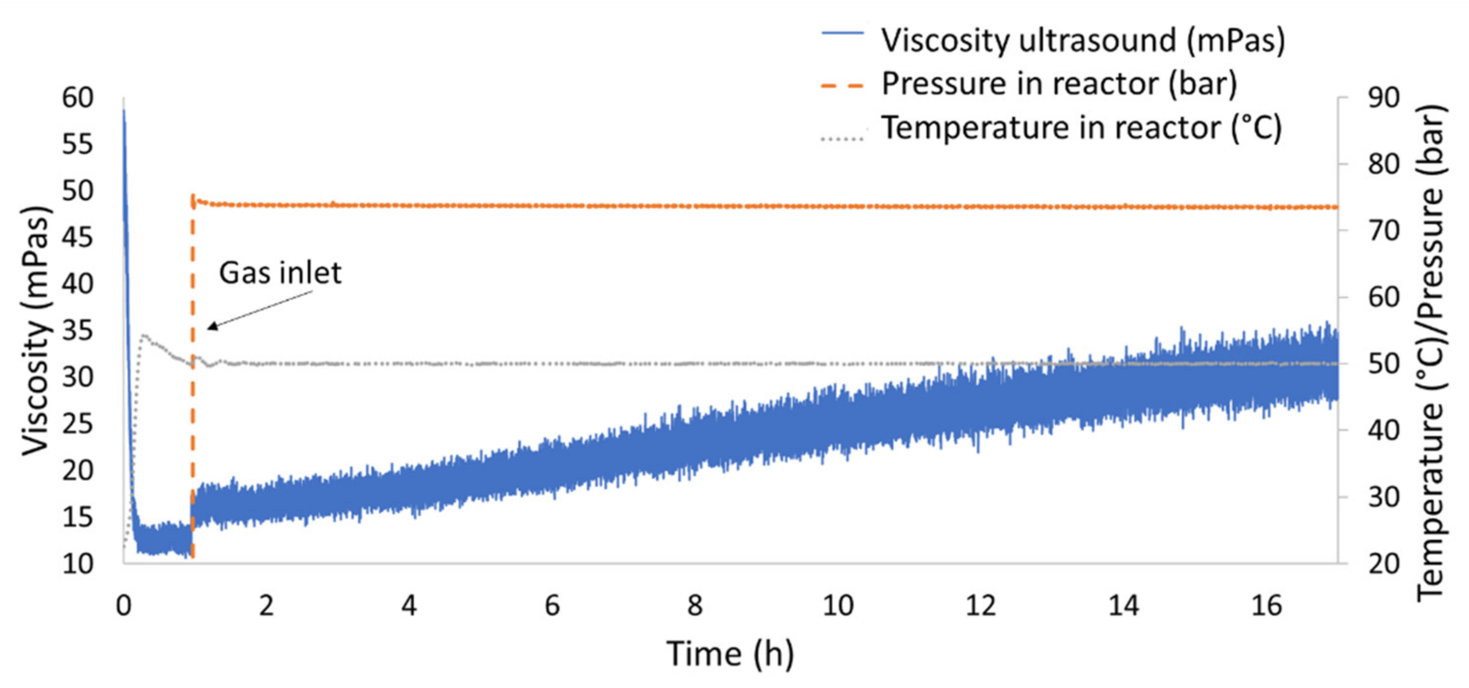 Sensors 20 03544 g016