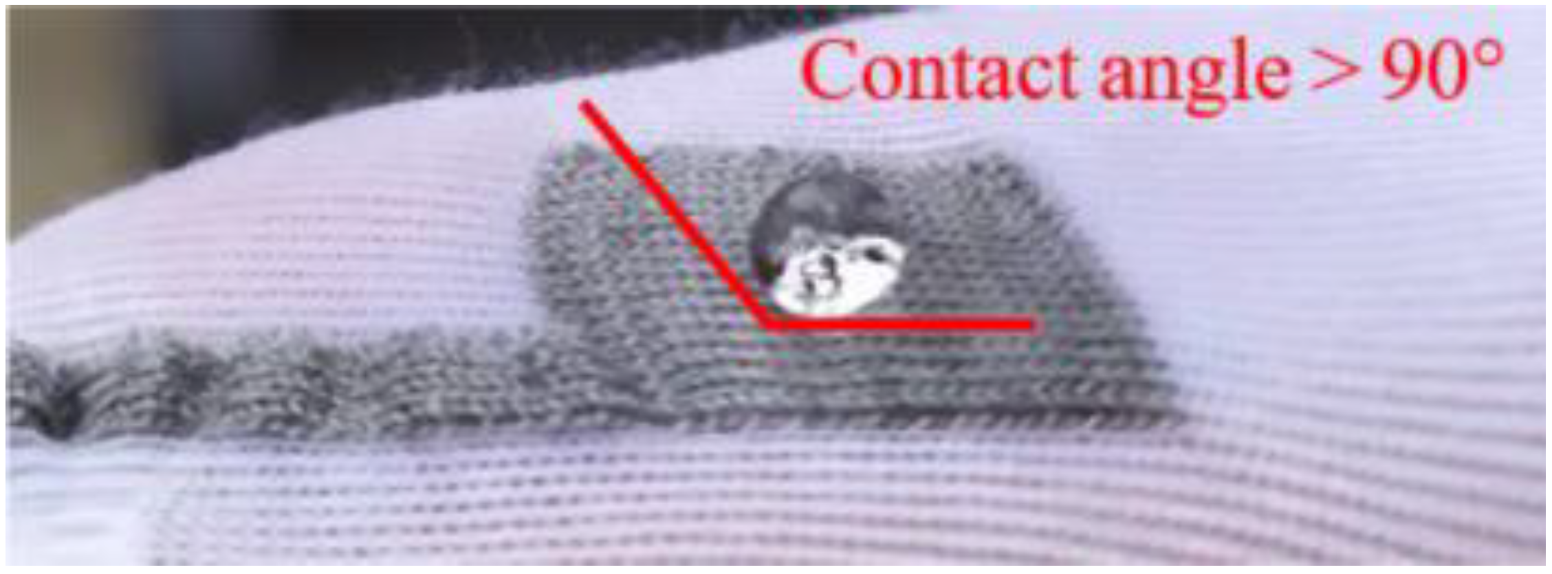 Sensors 20 03546 g007