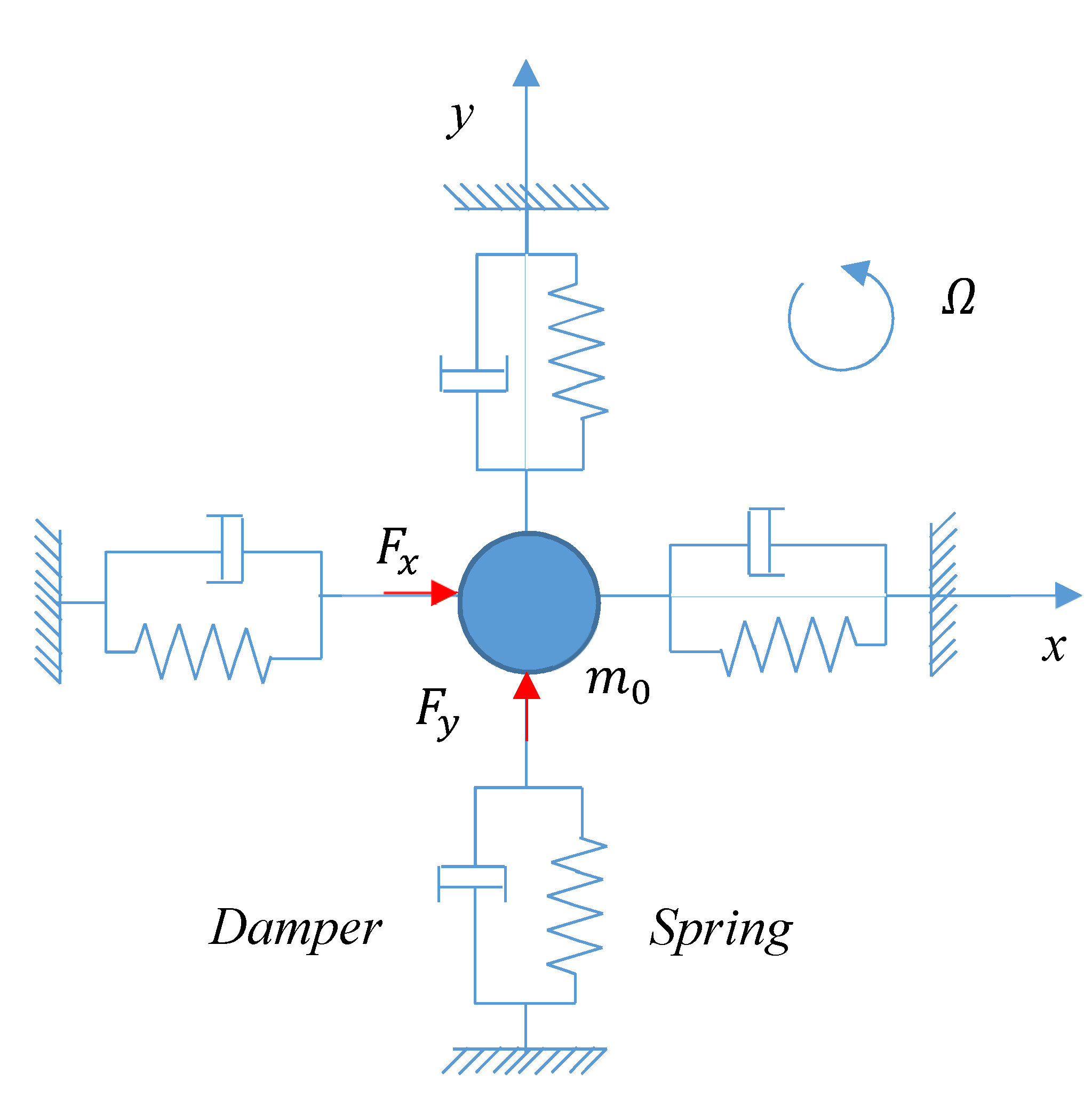 Sensors 20 03549 g002