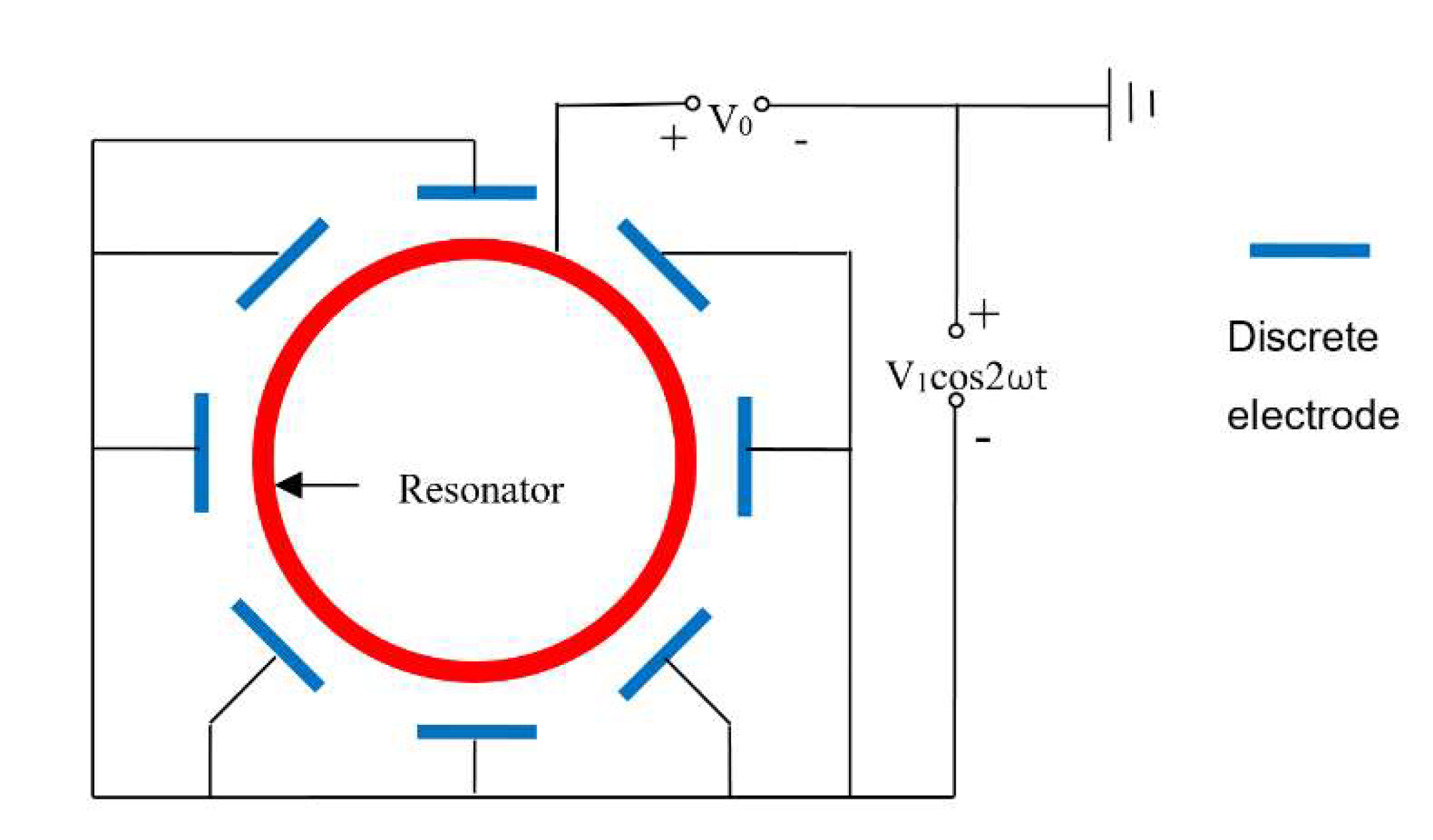 Sensors 20 03549 g004