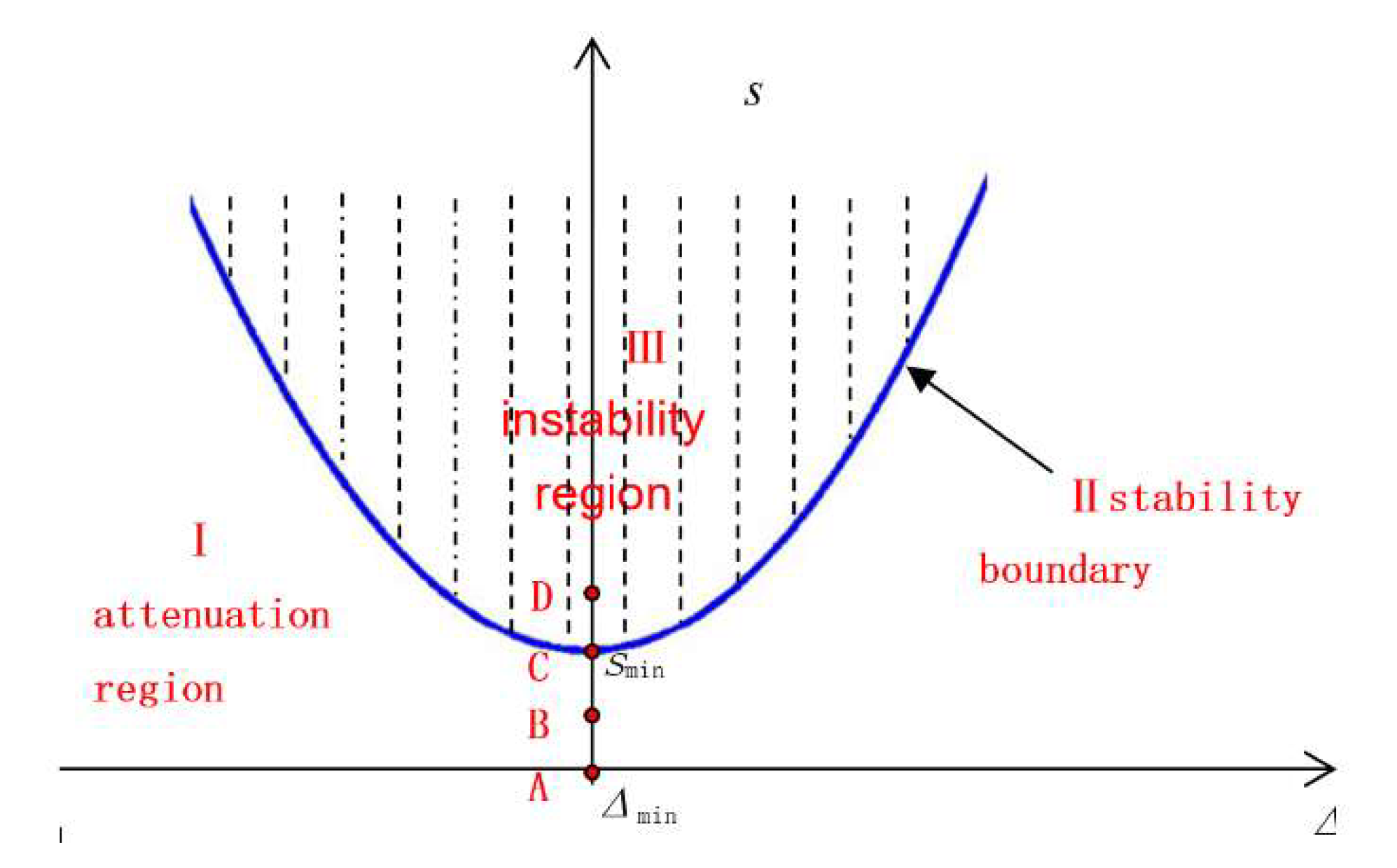 Sensors 20 03549 g005