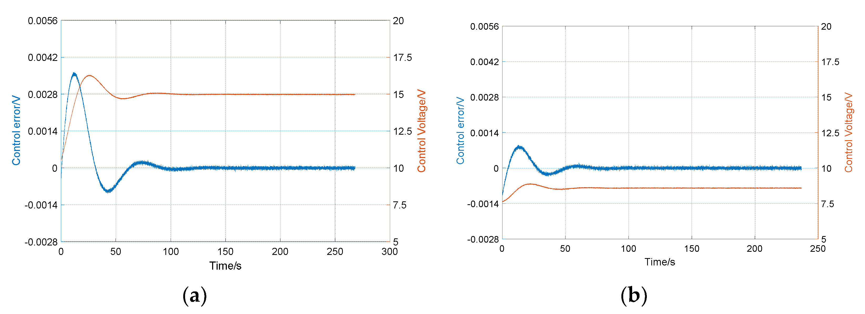 Sensors 20 03549 g012