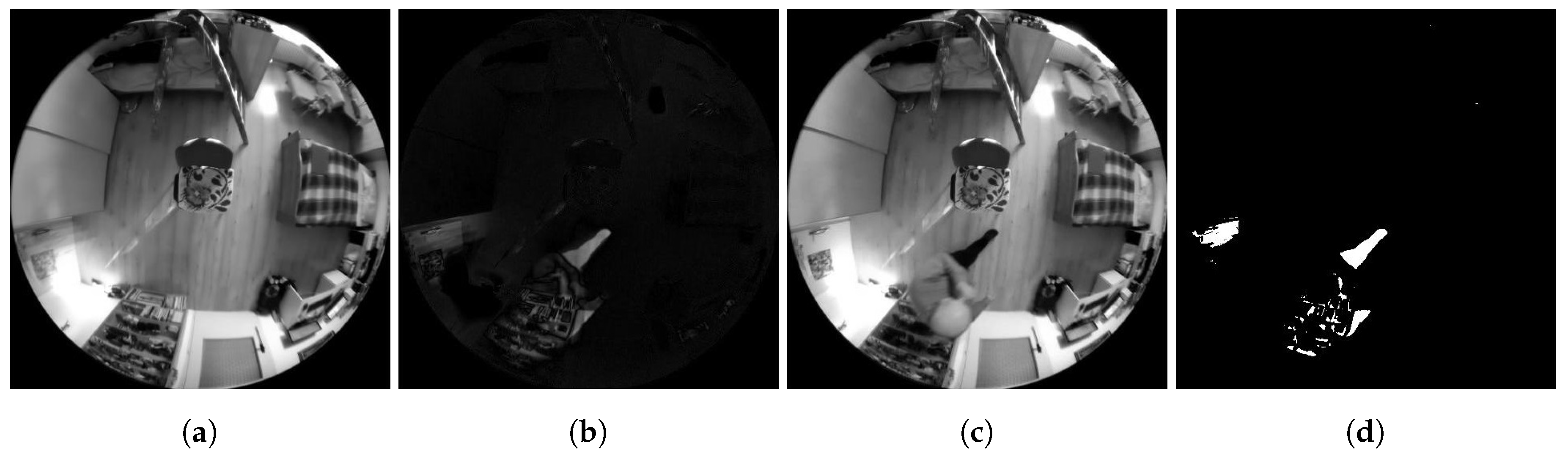 Sensors 20 03558 g005