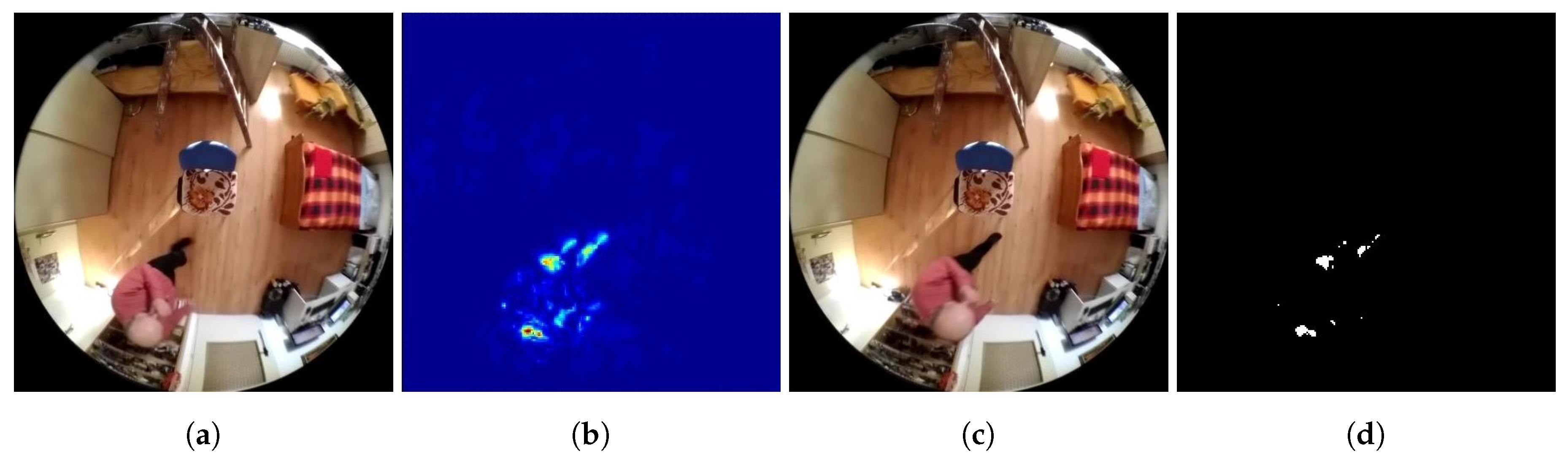 Sensors 20 03558 g018