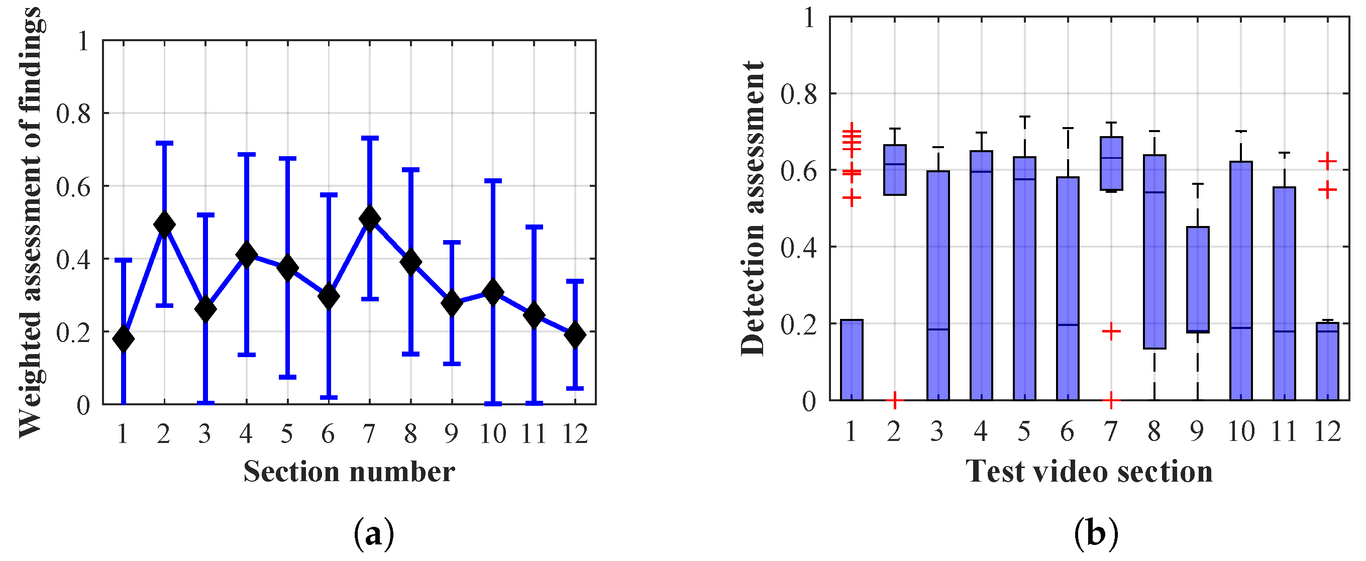 Sensors 20 03558 g045