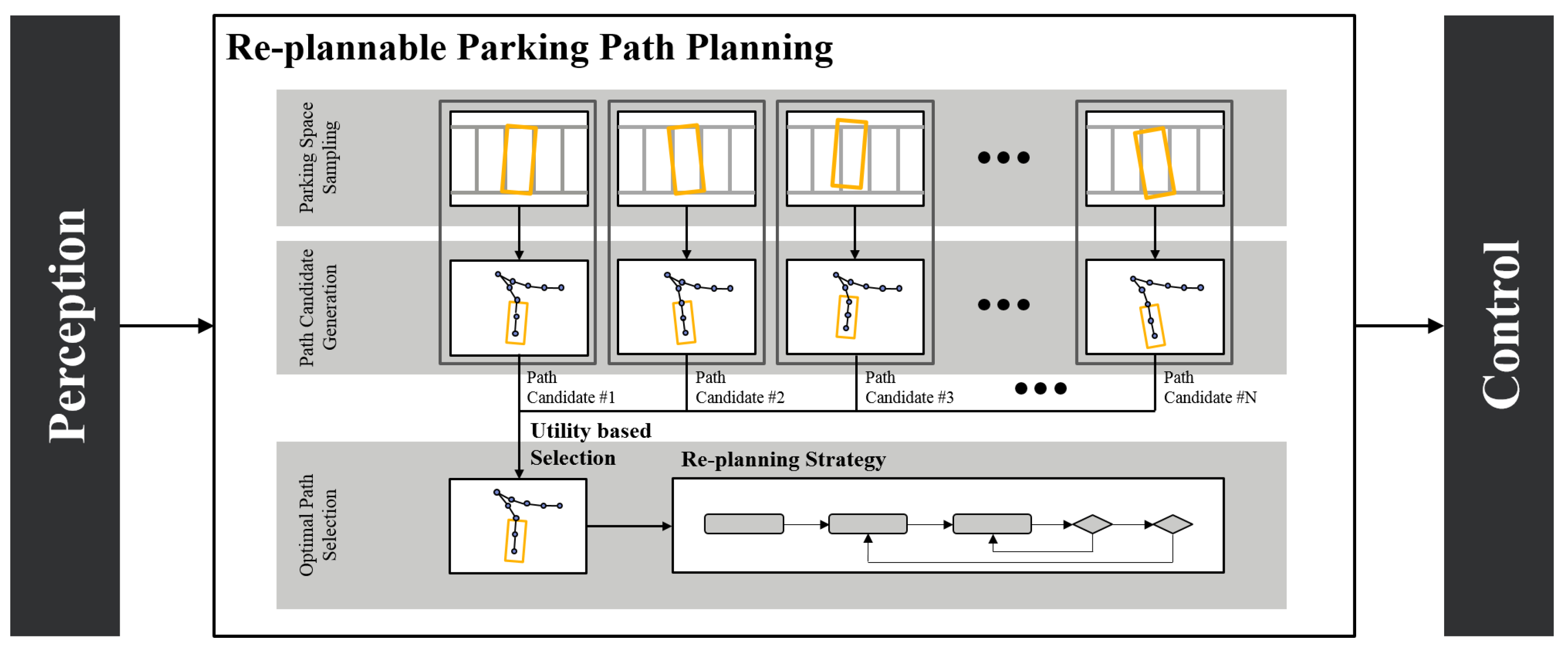 Sensors 20 03560 g002
