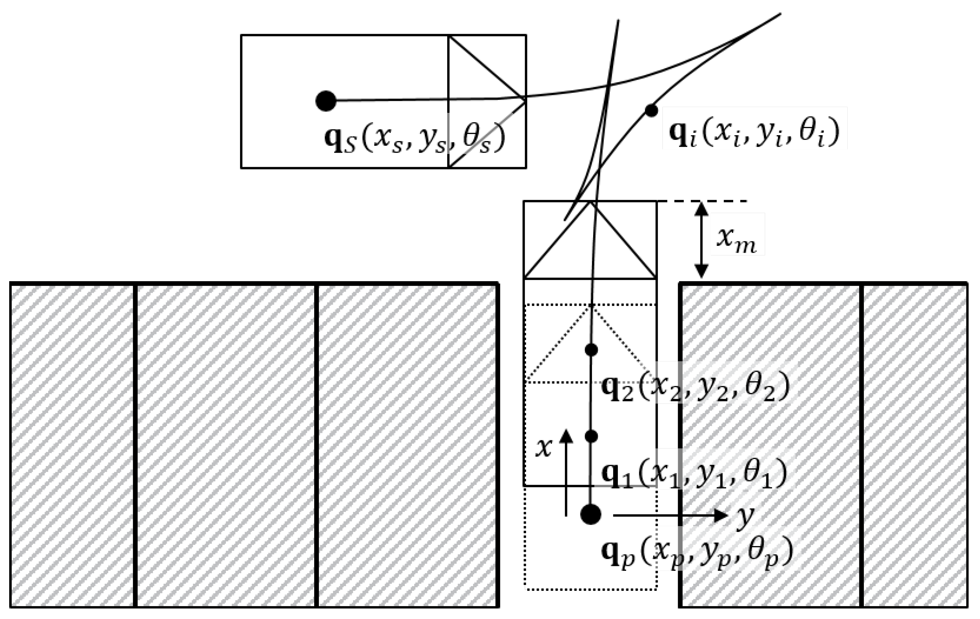 Sensors 20 03560 g007