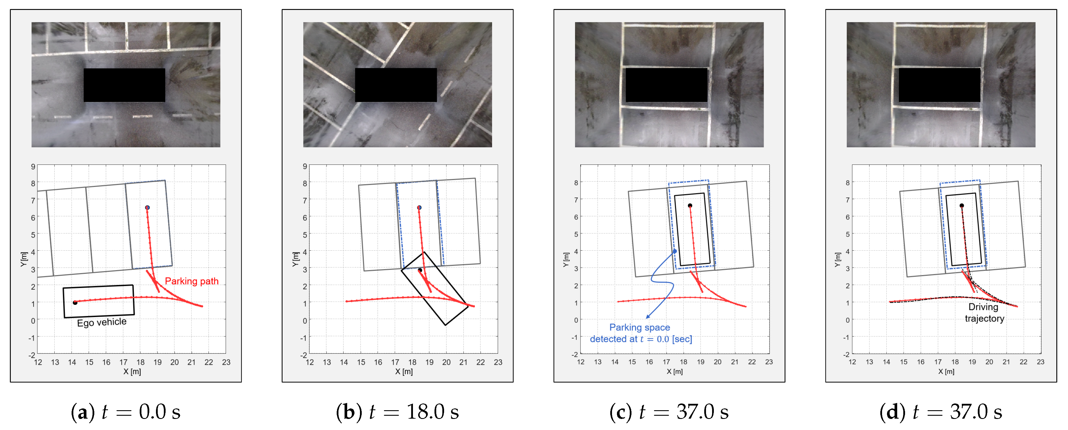 Sensors 20 03560 g012