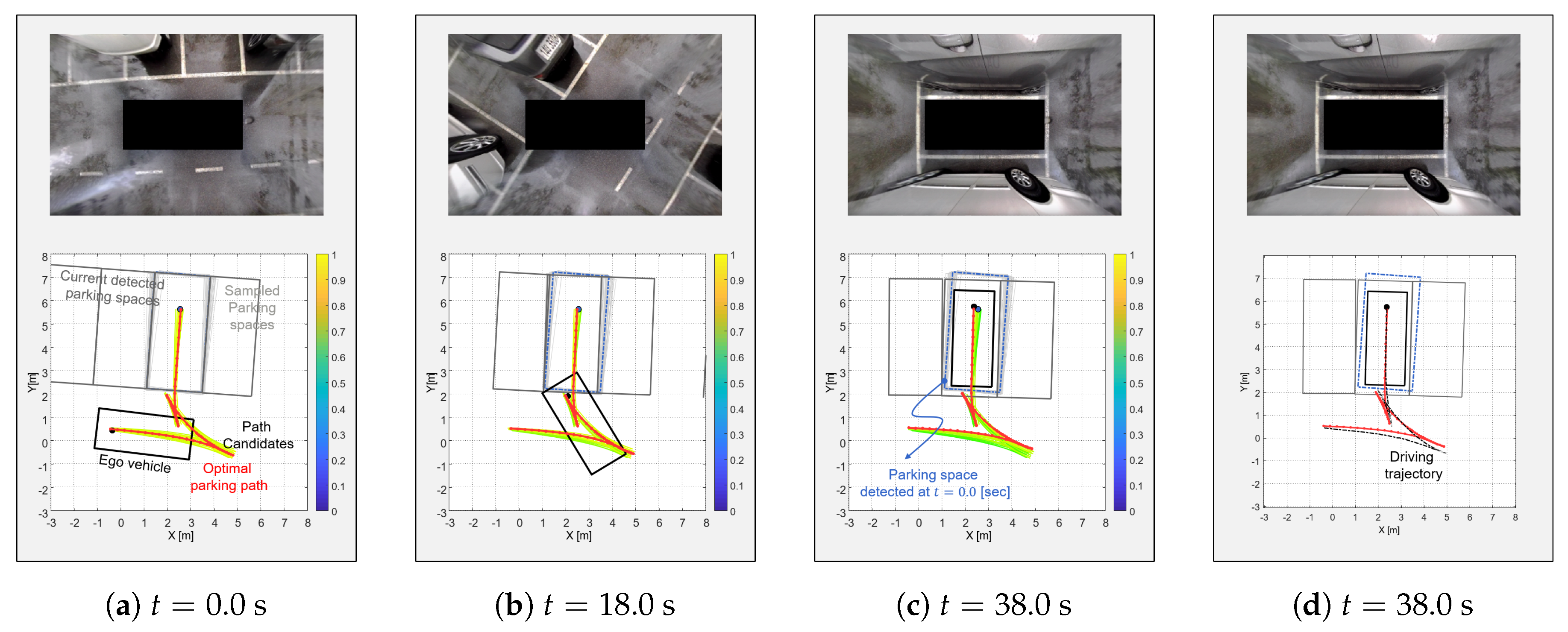 Sensors 20 03560 g014