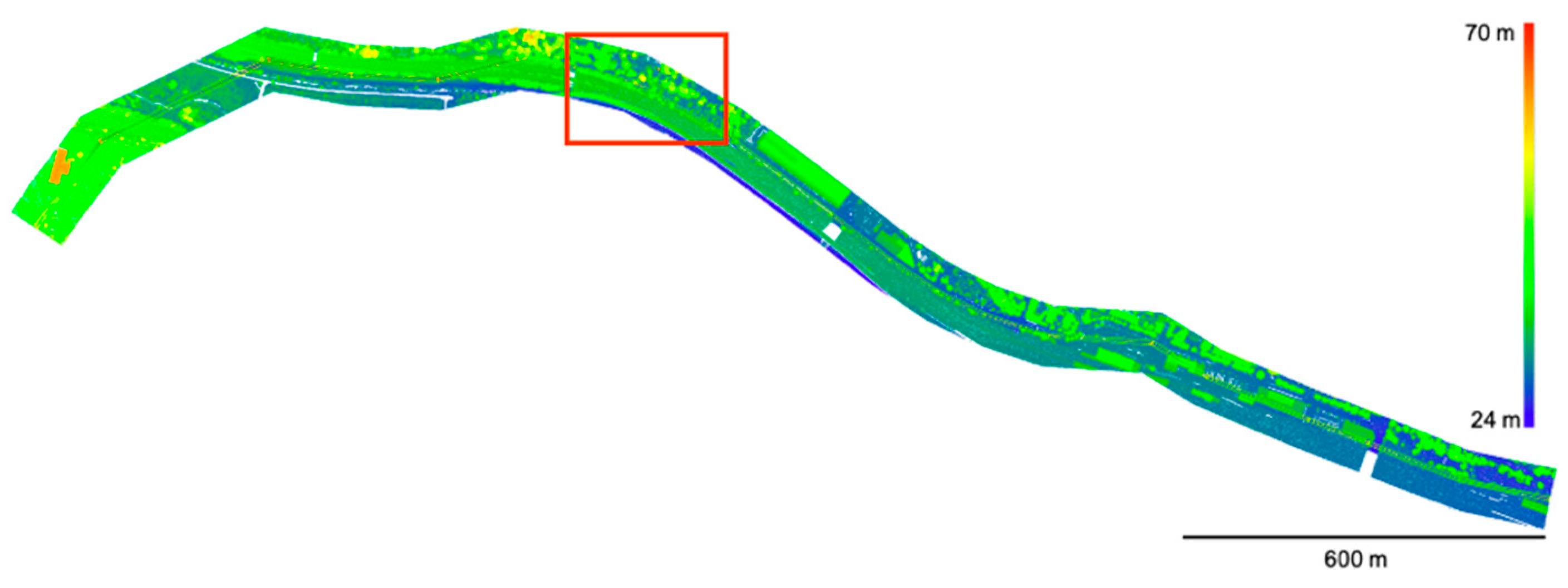 Sensors 20 03568 g007
