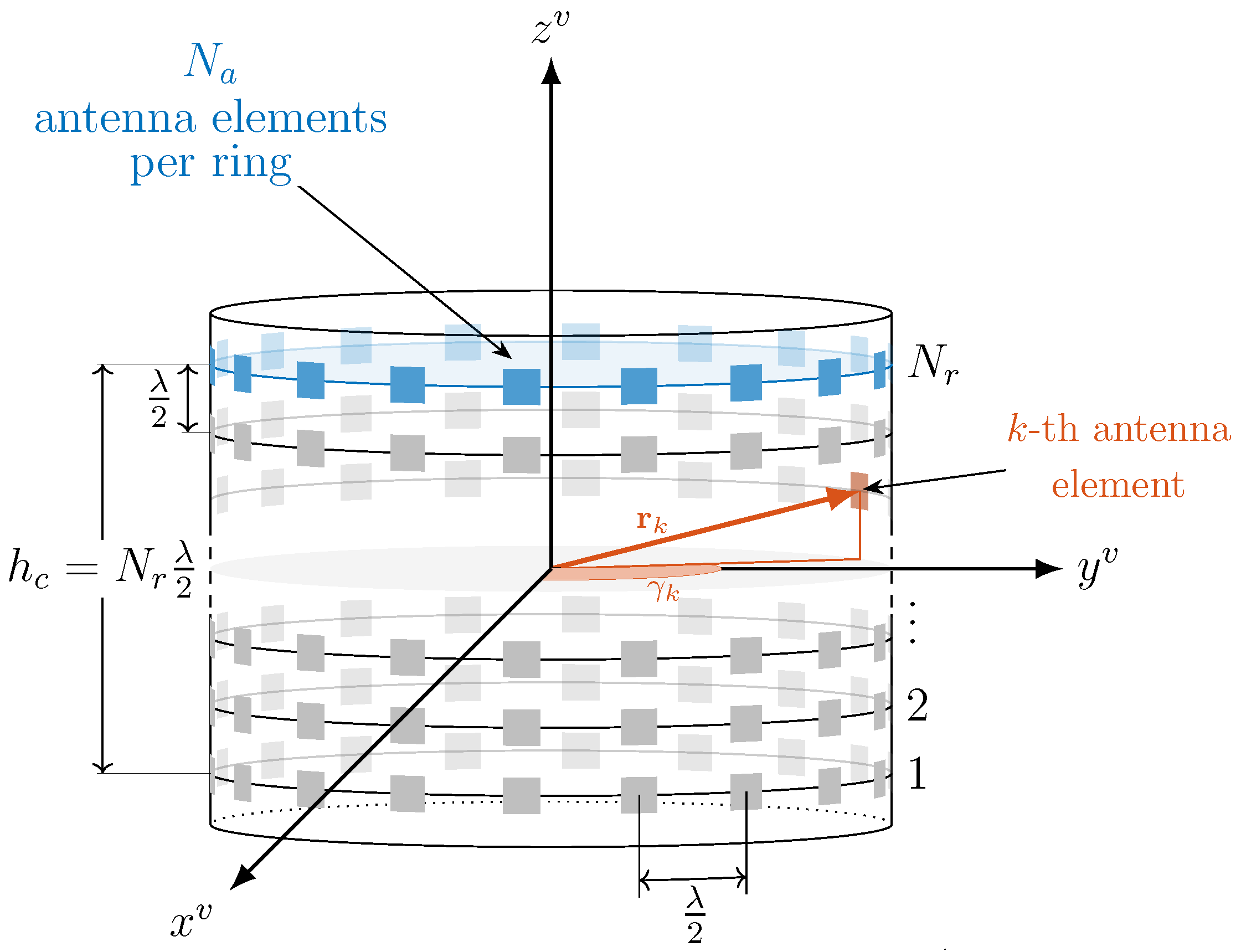 Sensors 20 03573 g005