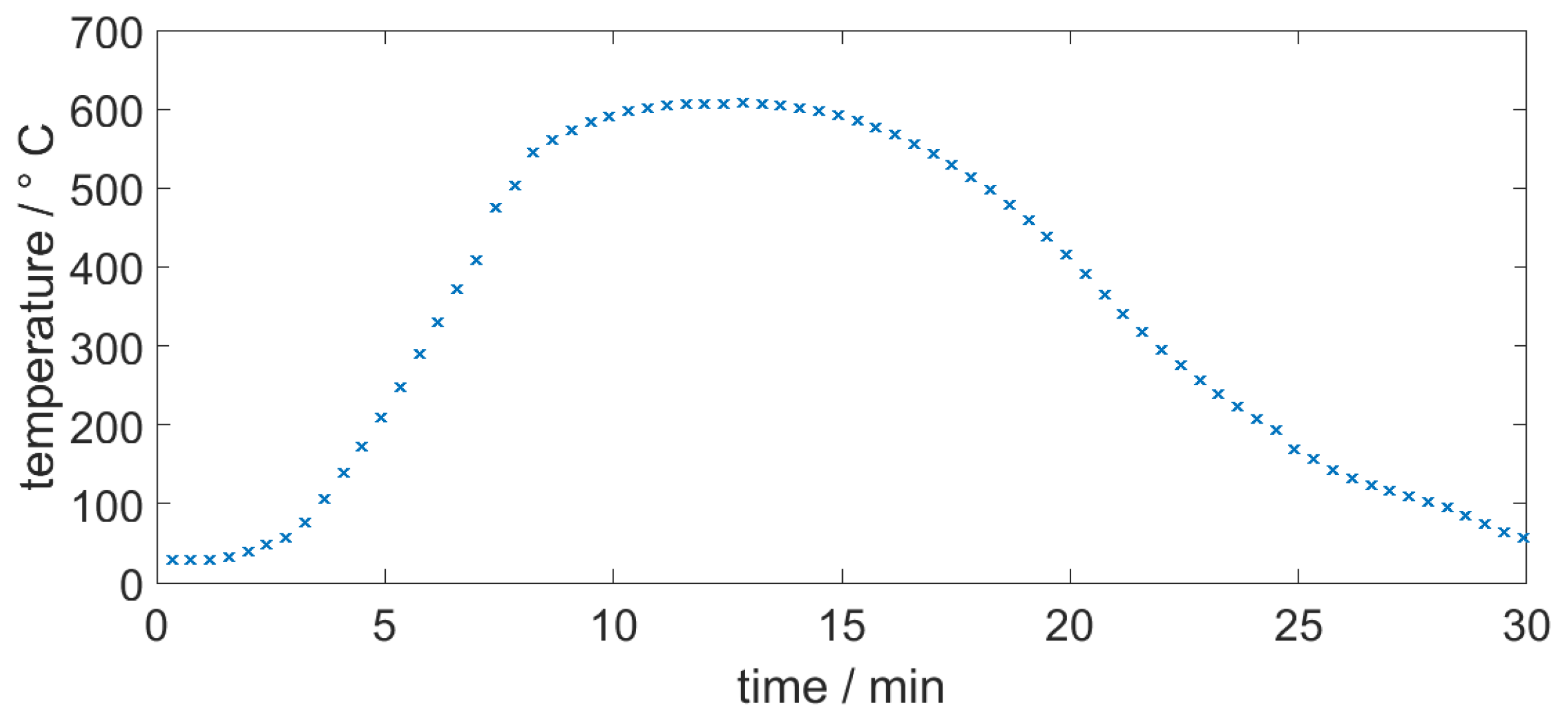 Sensors 20 03579 g002