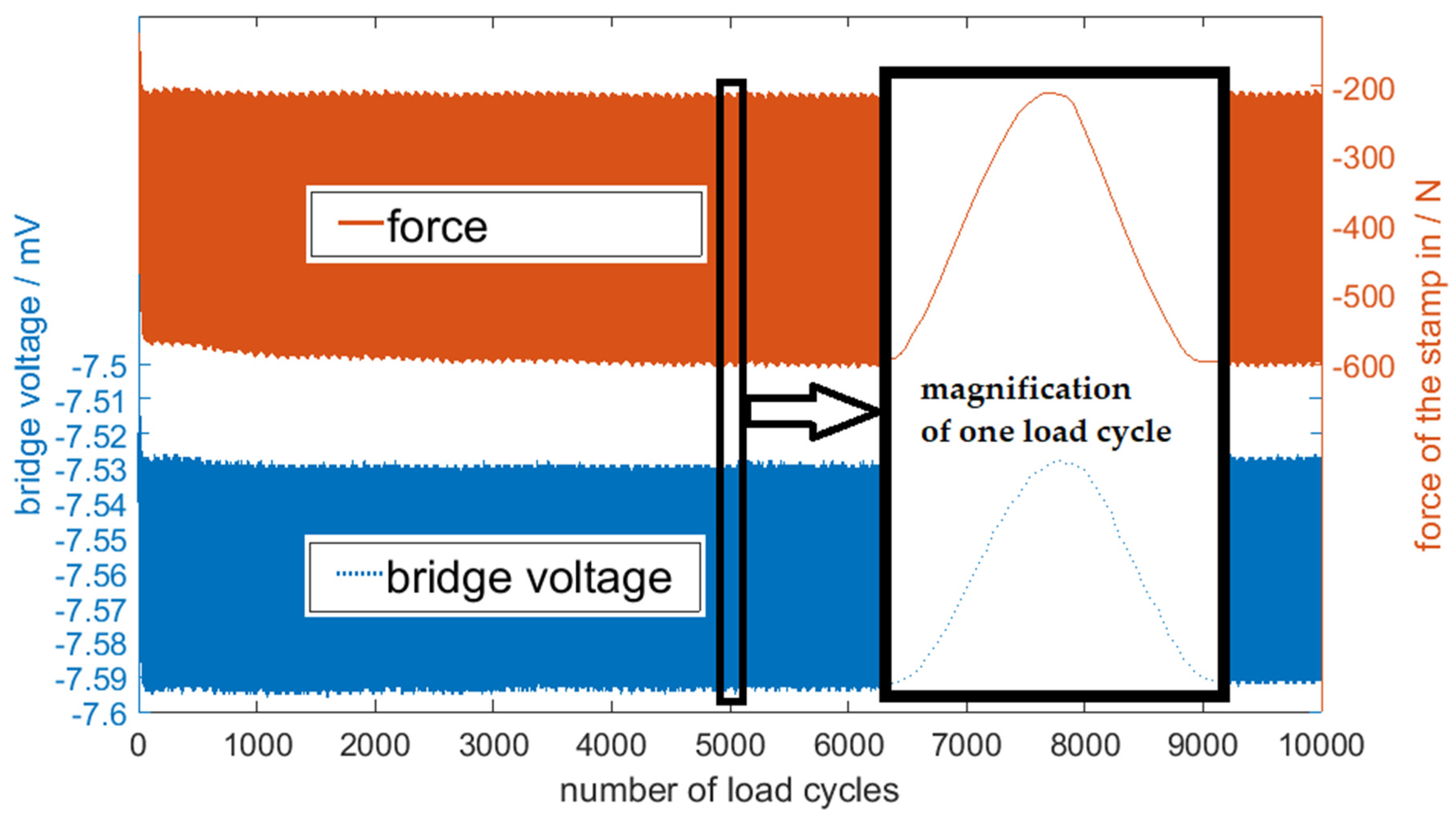 Sensors 20 03579 g011