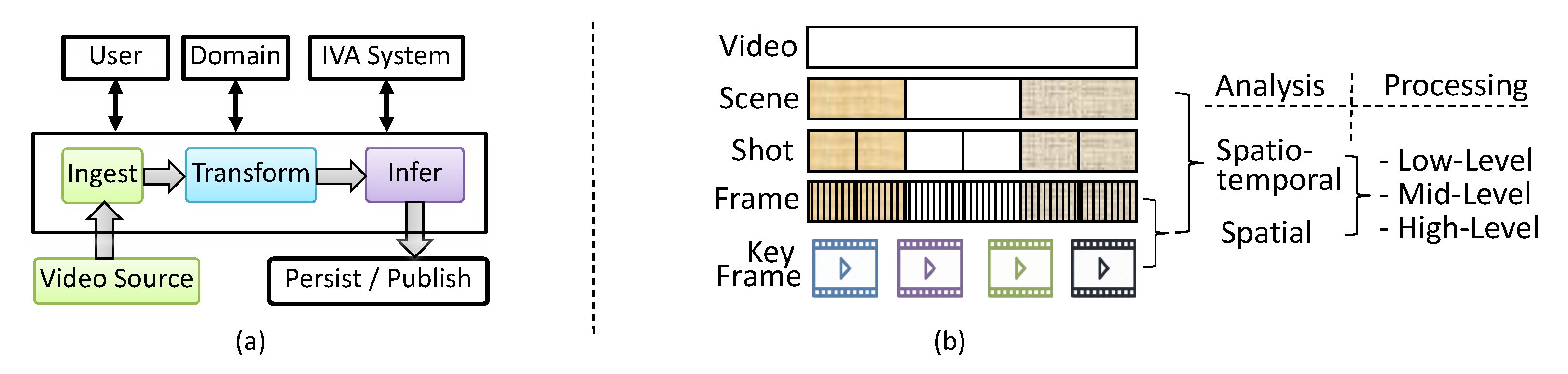 Sensors 20 03581 g002