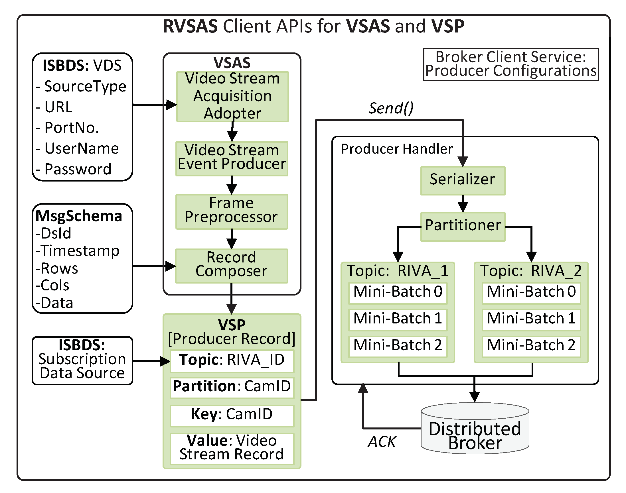 Sensors 20 03581 g004