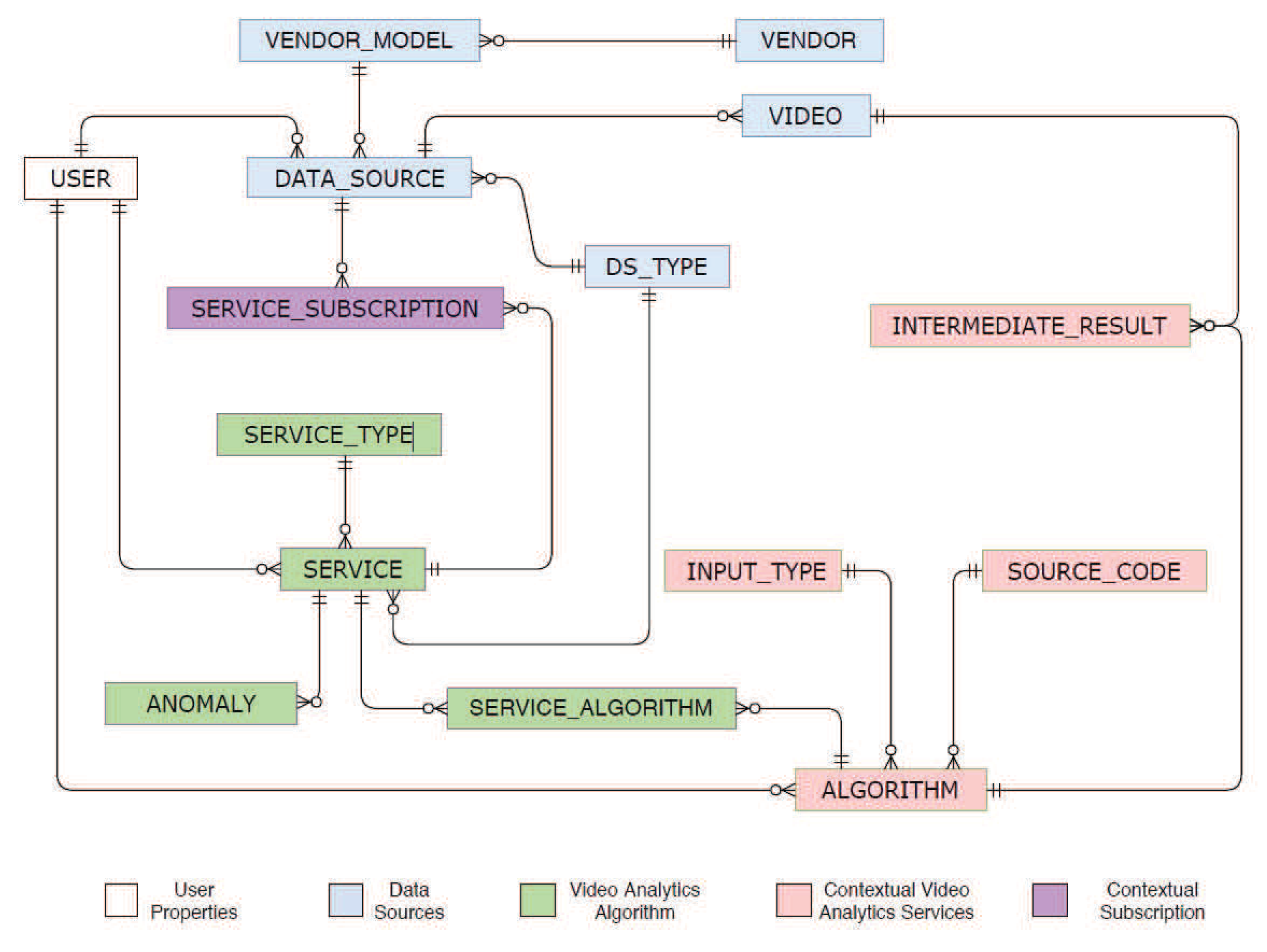 Sensors 20 03581 g006