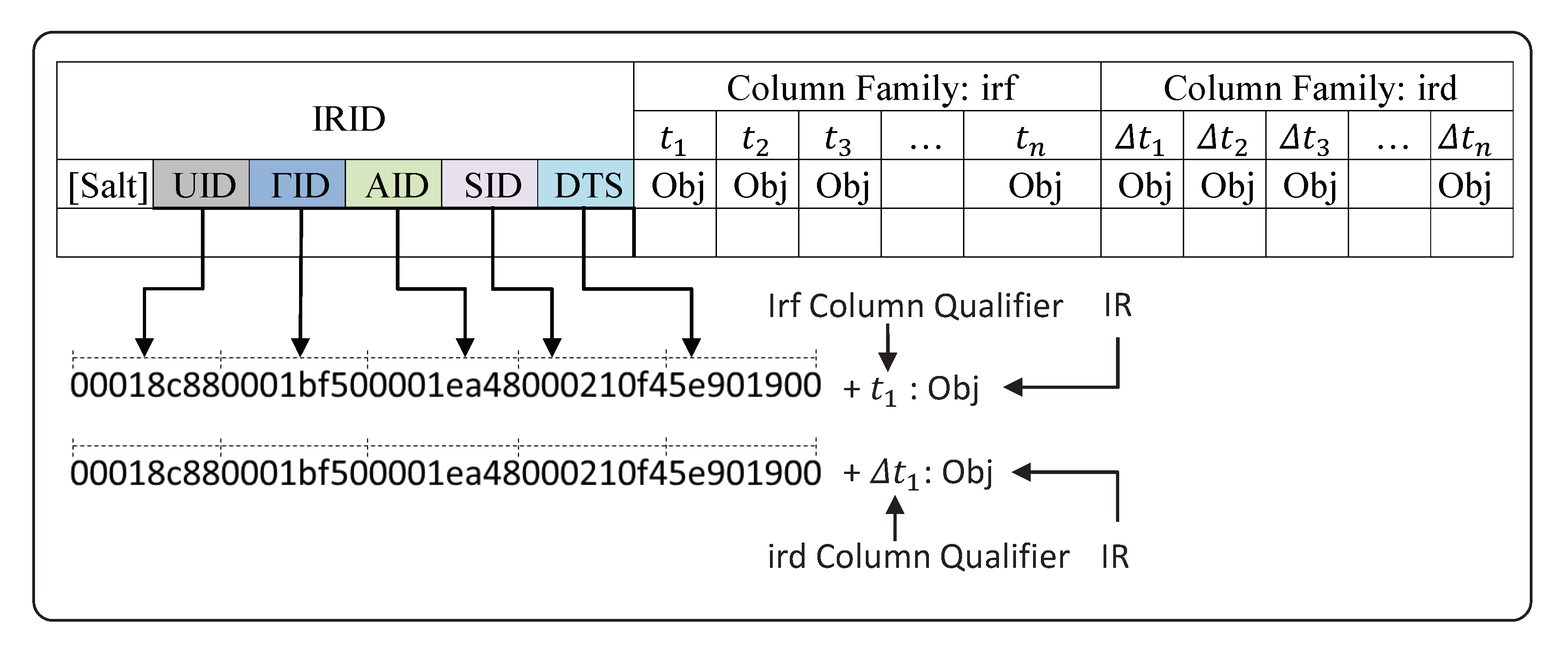 Sensors 20 03581 g007