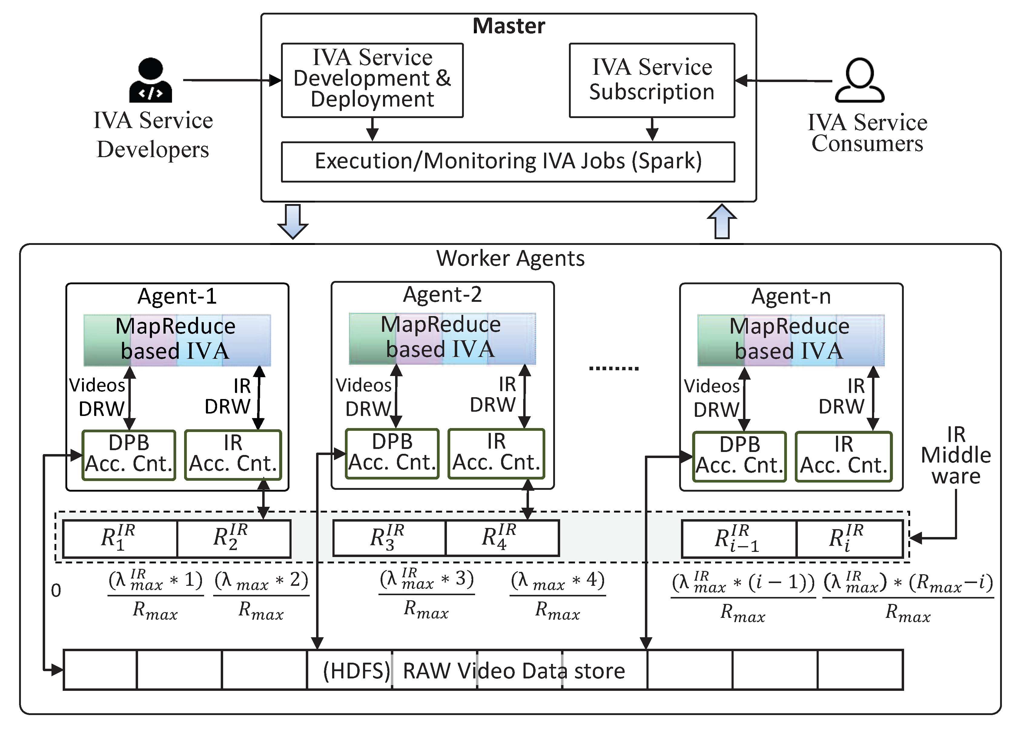 Sensors 20 03581 g008