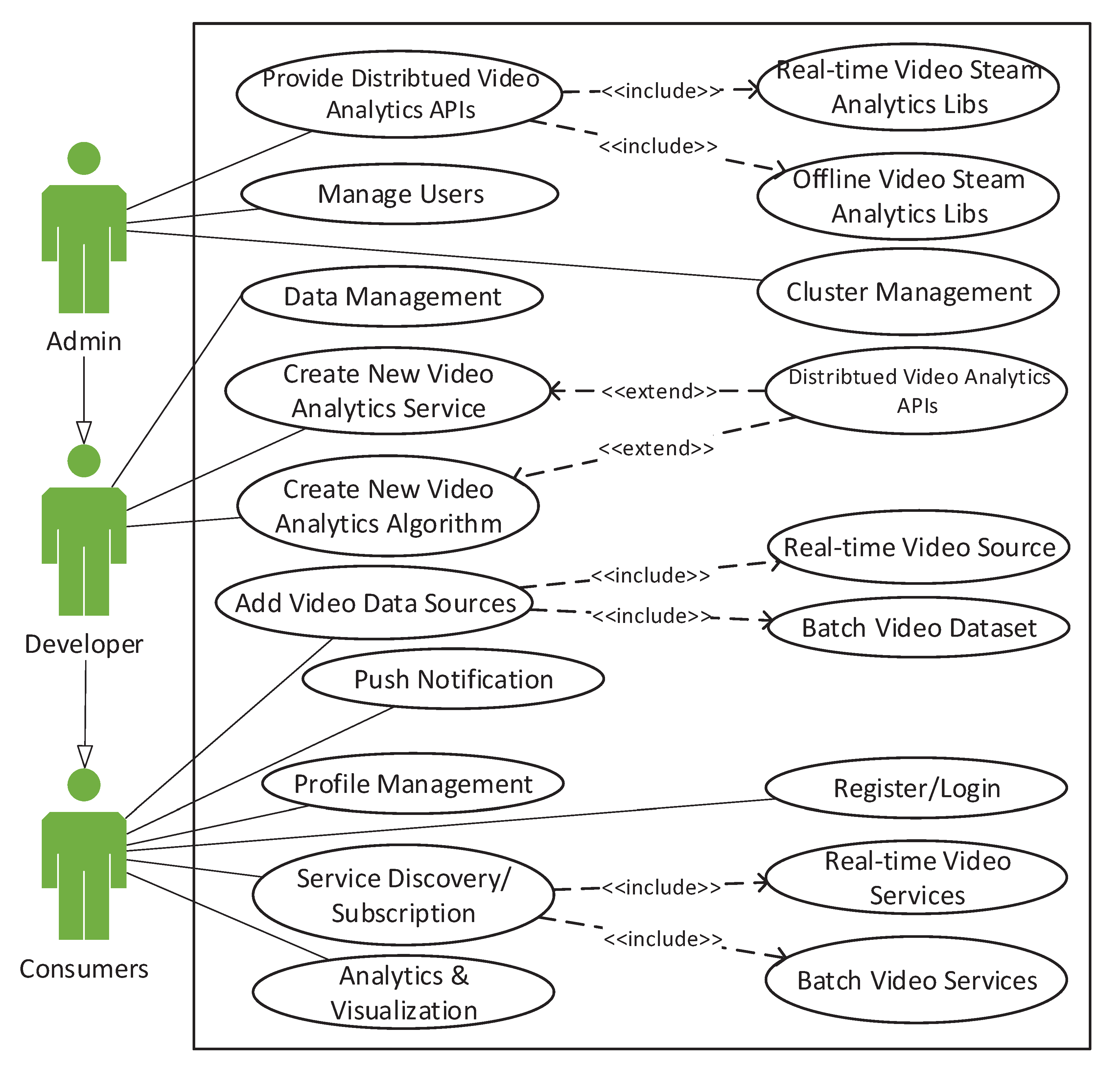 Sensors 20 03581 g010