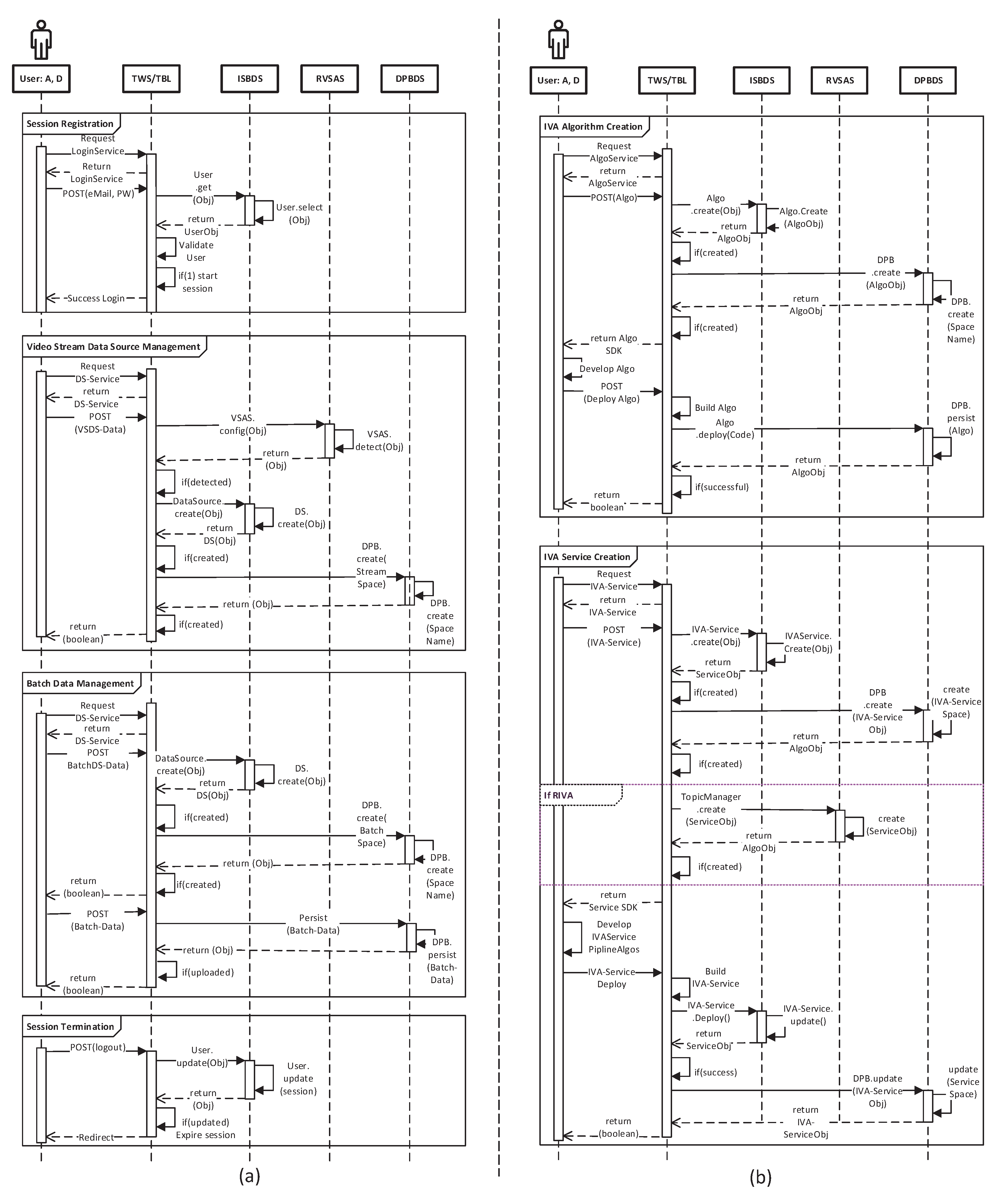 Sensors 20 03581 g011