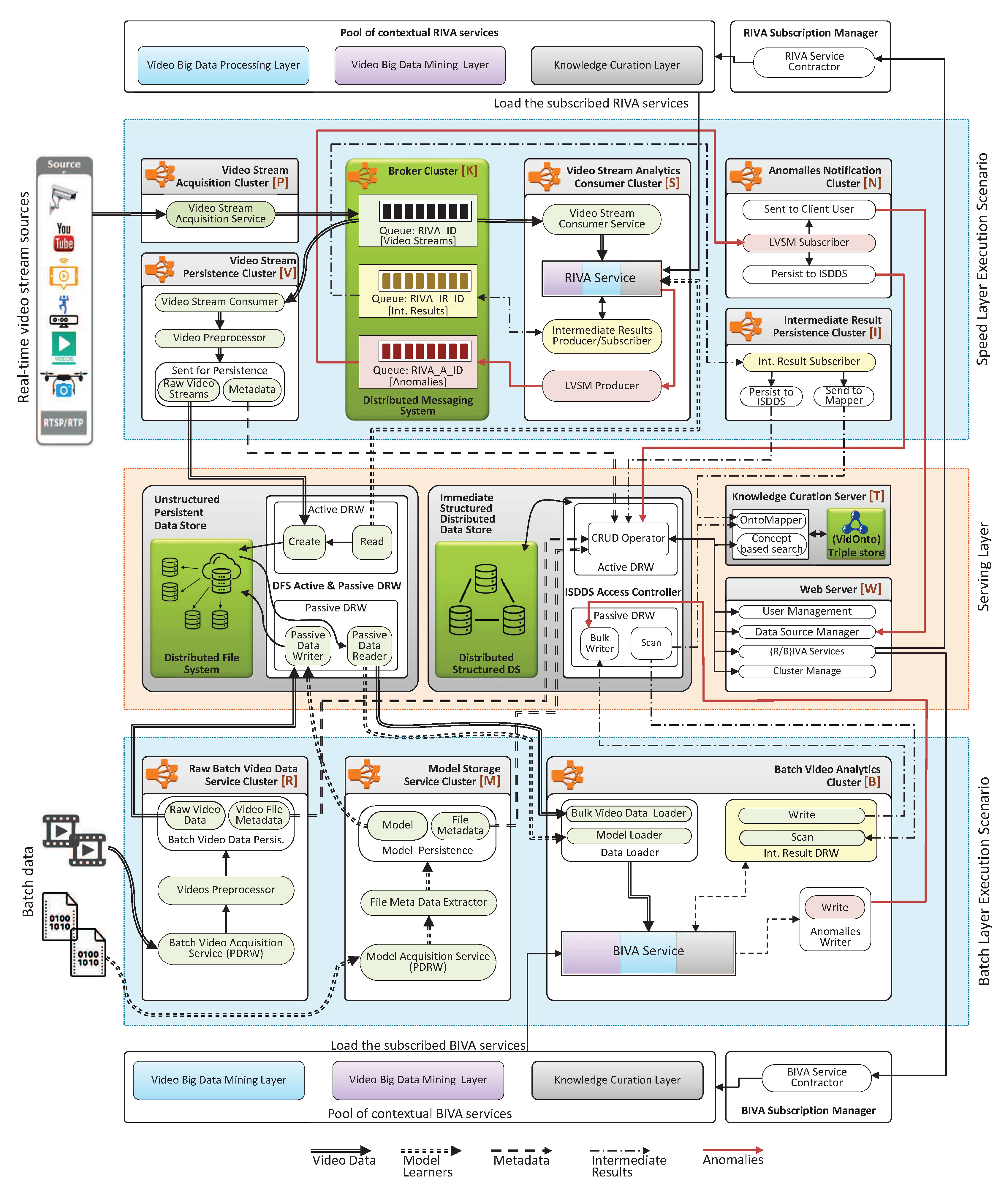 Sensors 20 03581 g012
