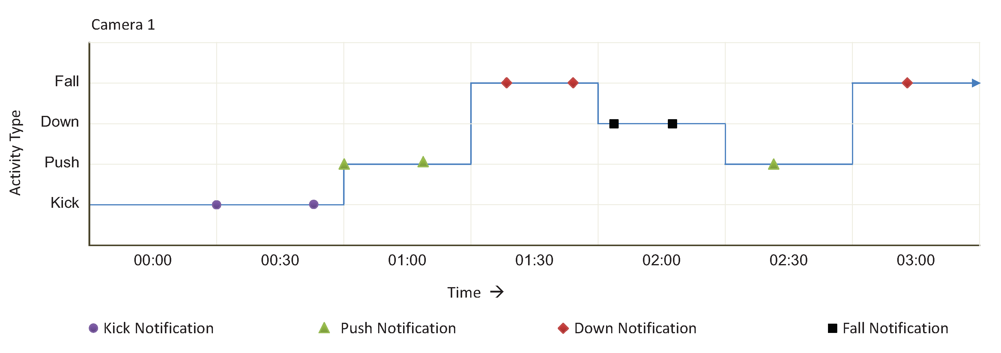 Sensors 20 03581 g020