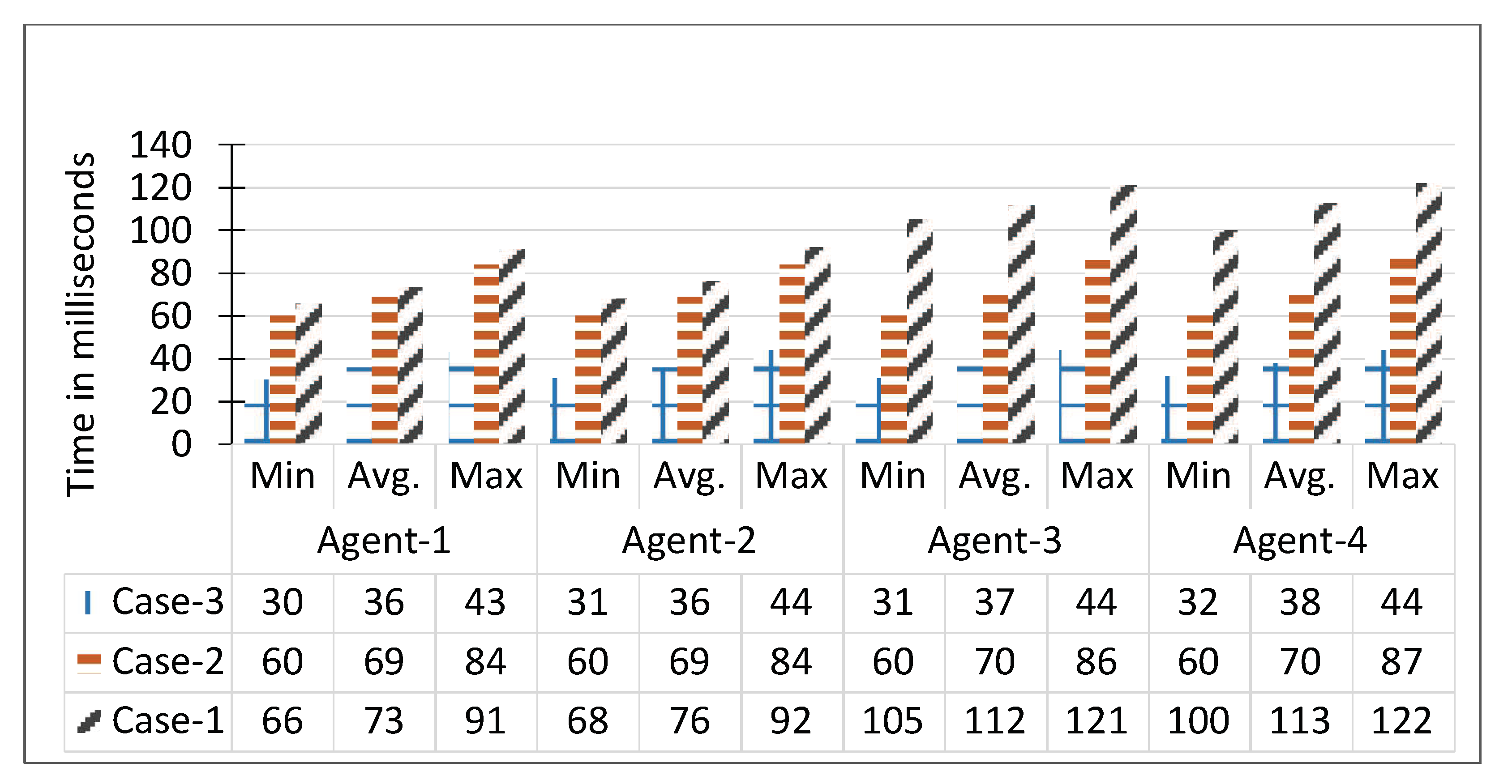 Sensors 20 03581 g021