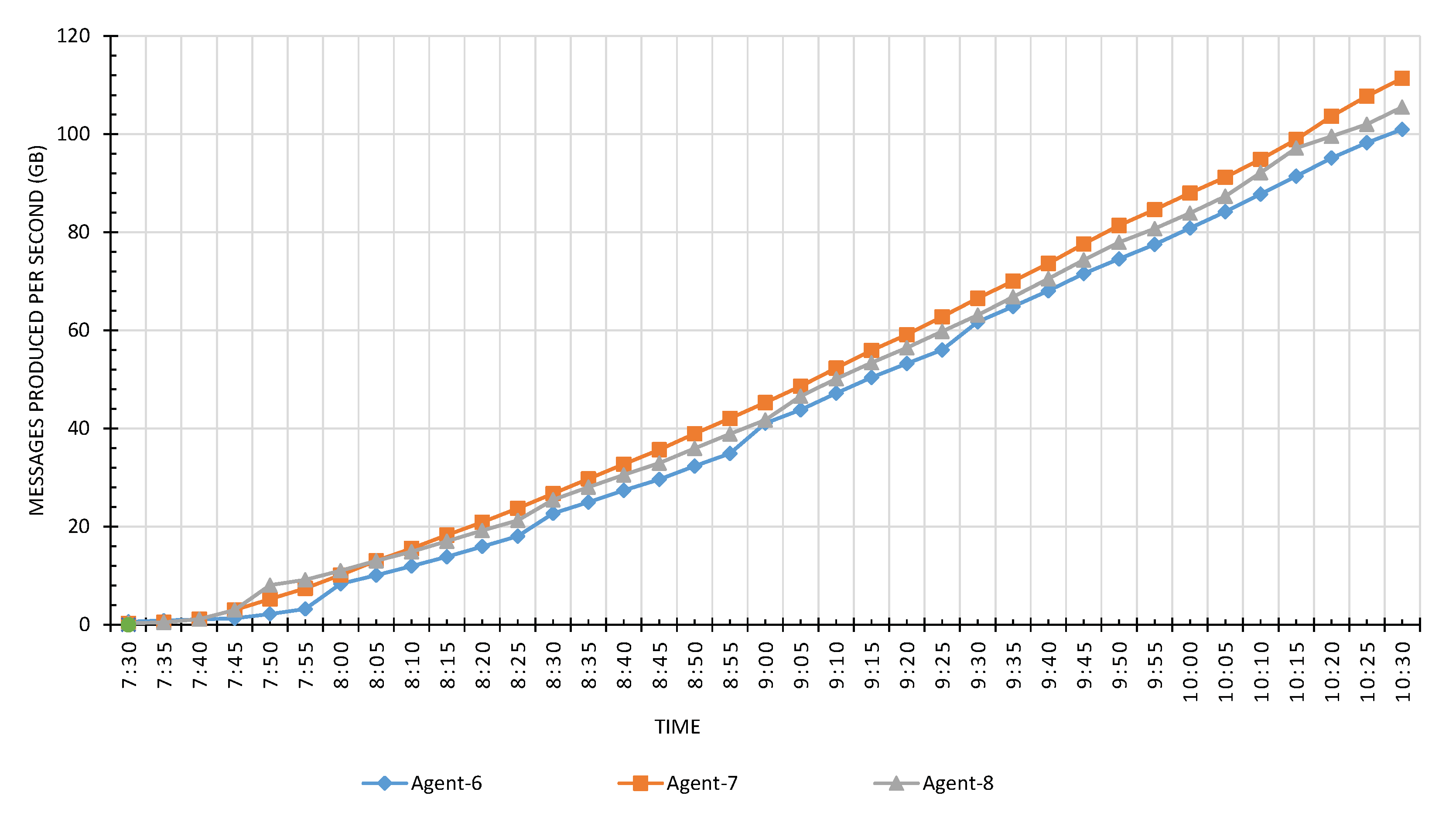 Sensors 20 03581 g024