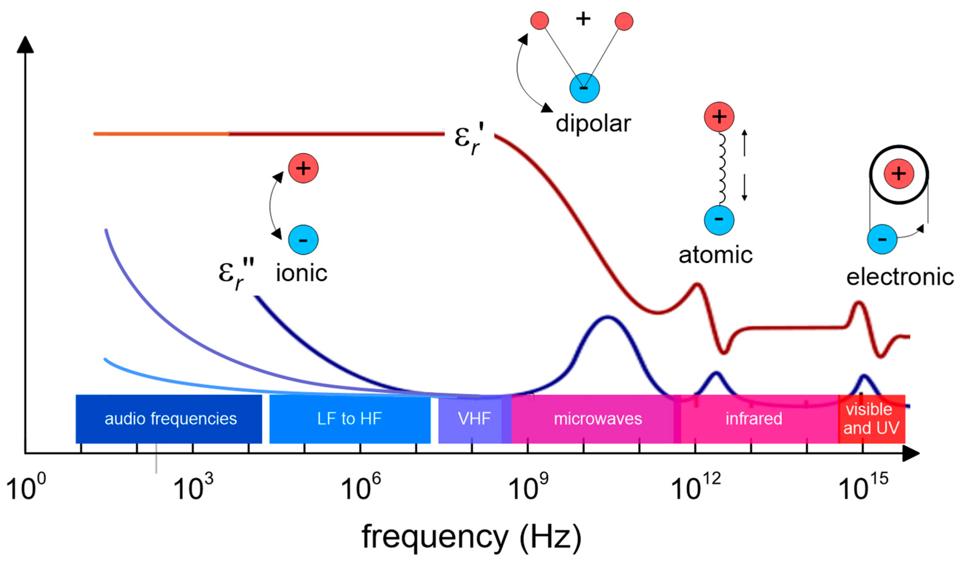 Sensors 20 03585 g002 Sensors 20 03585 g002