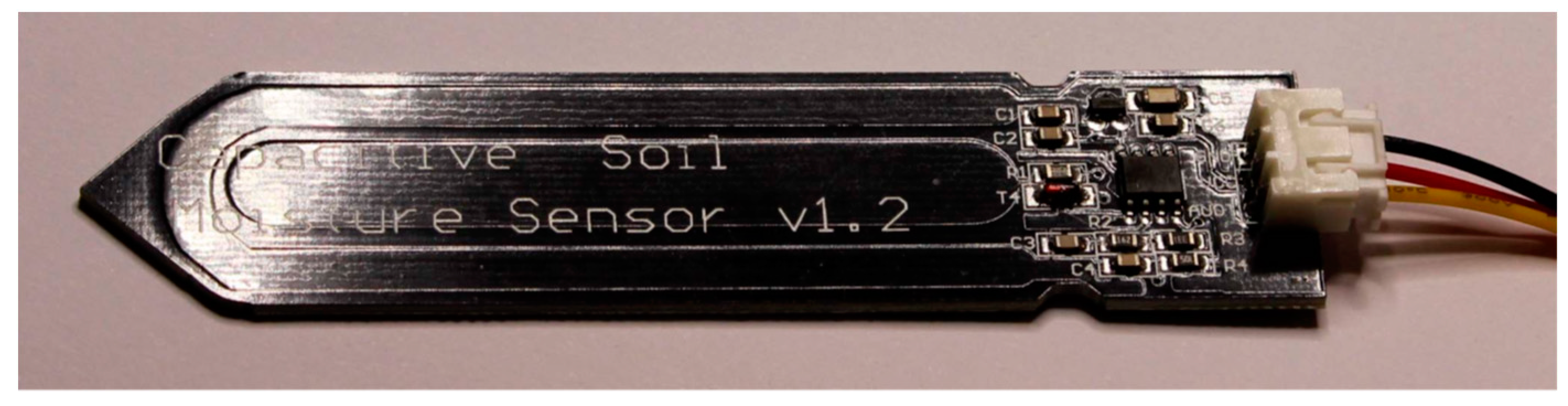 Sensors 20 03585 g003 Sensors 20 03585 g003