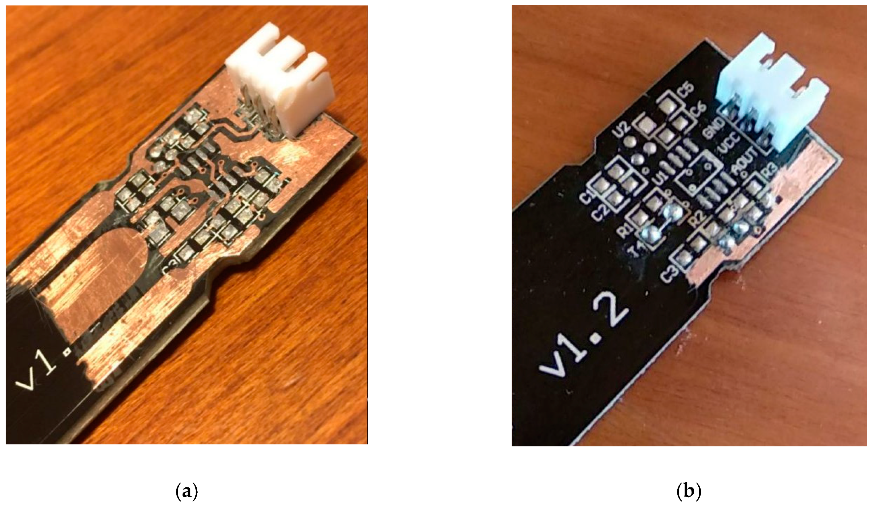 Sensors 20 03585 g005 Sensors 20 03585 g005