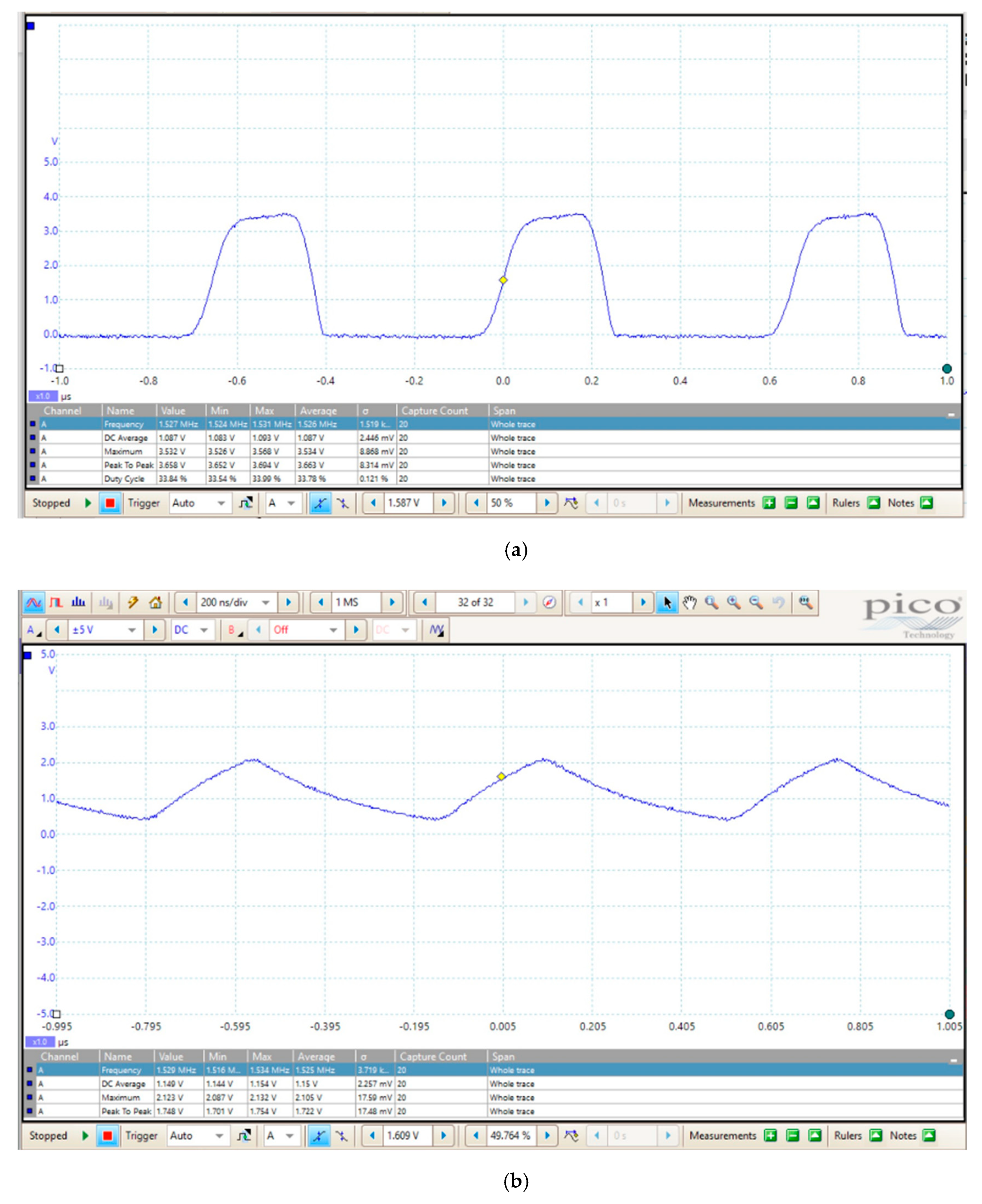 Sensors 20 03585 g006 Sensors 20 03585 g006