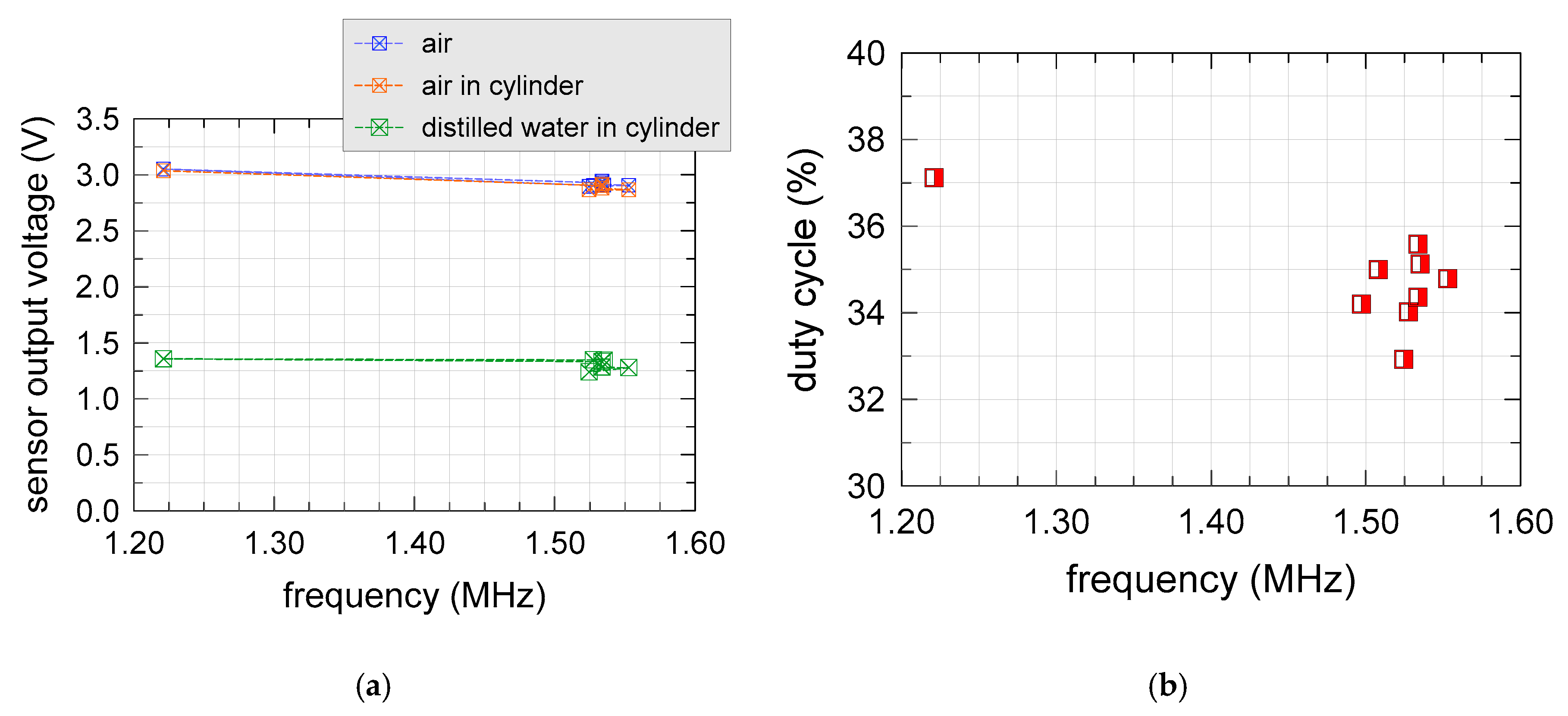 Sensors 20 03585 g007 Sensors 20 03585 g007