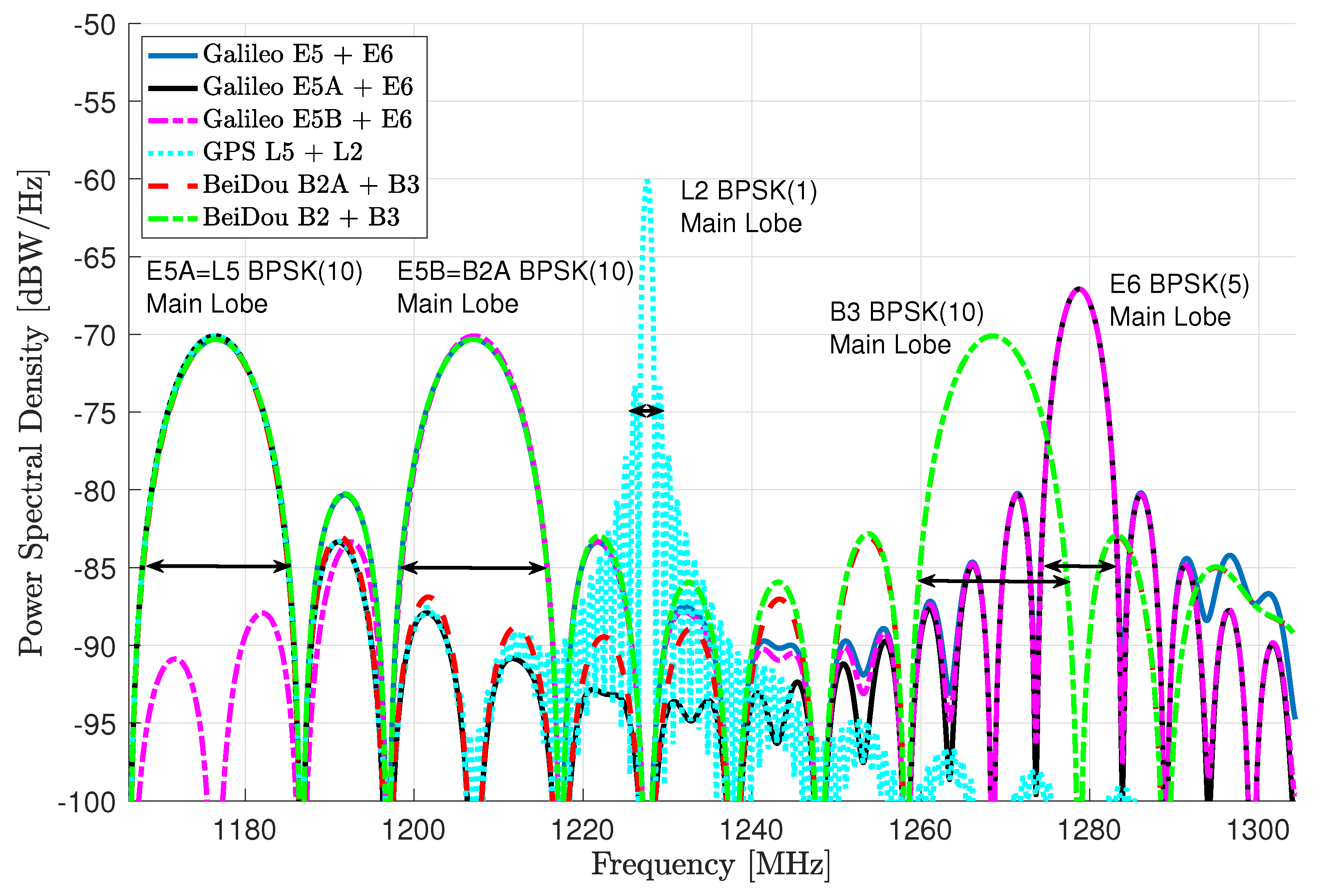 Sensors 20 03586 g001 Sensors 20 03586 g001