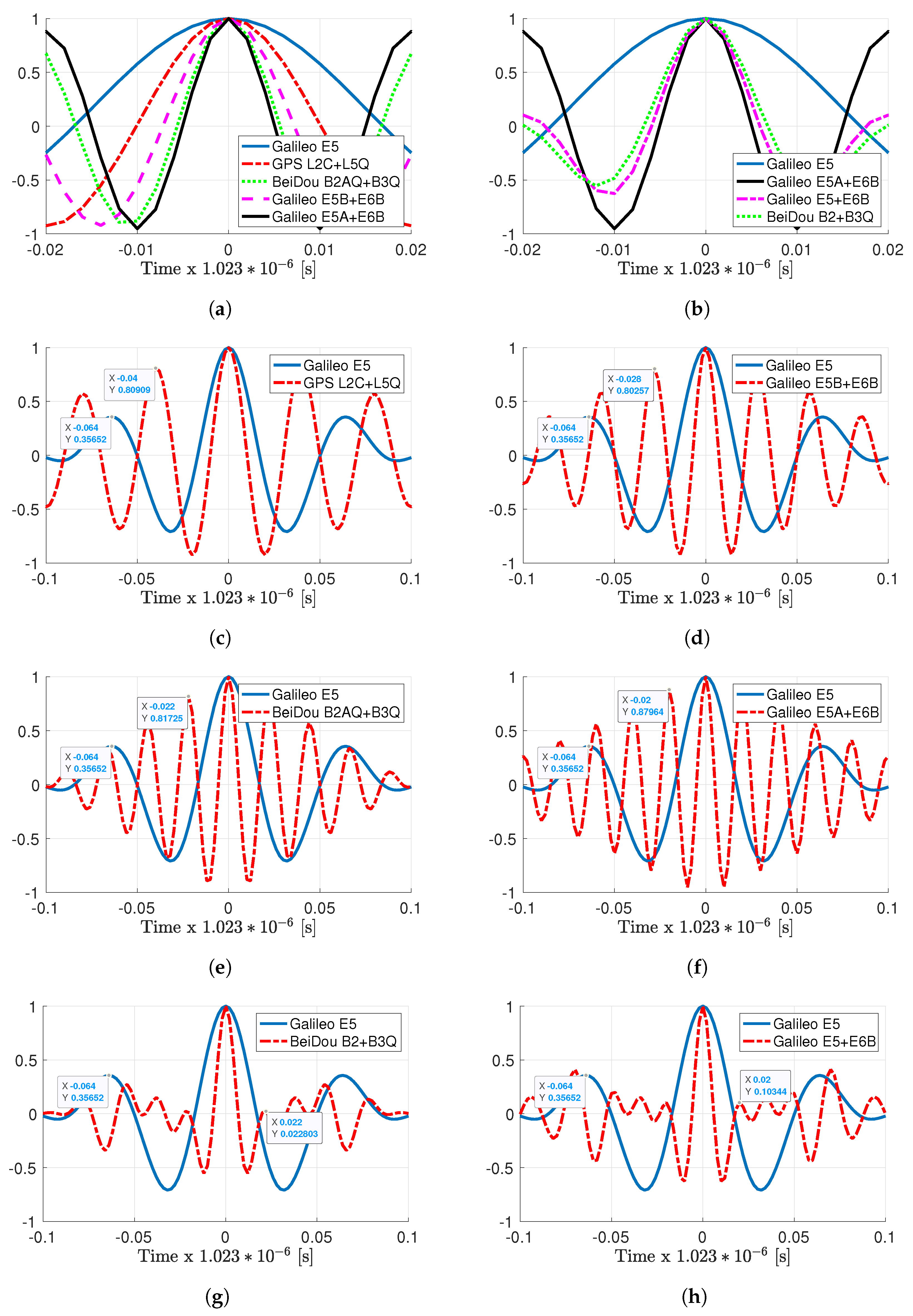 Sensors 20 03586 g002 Sensors 20 03586 g002