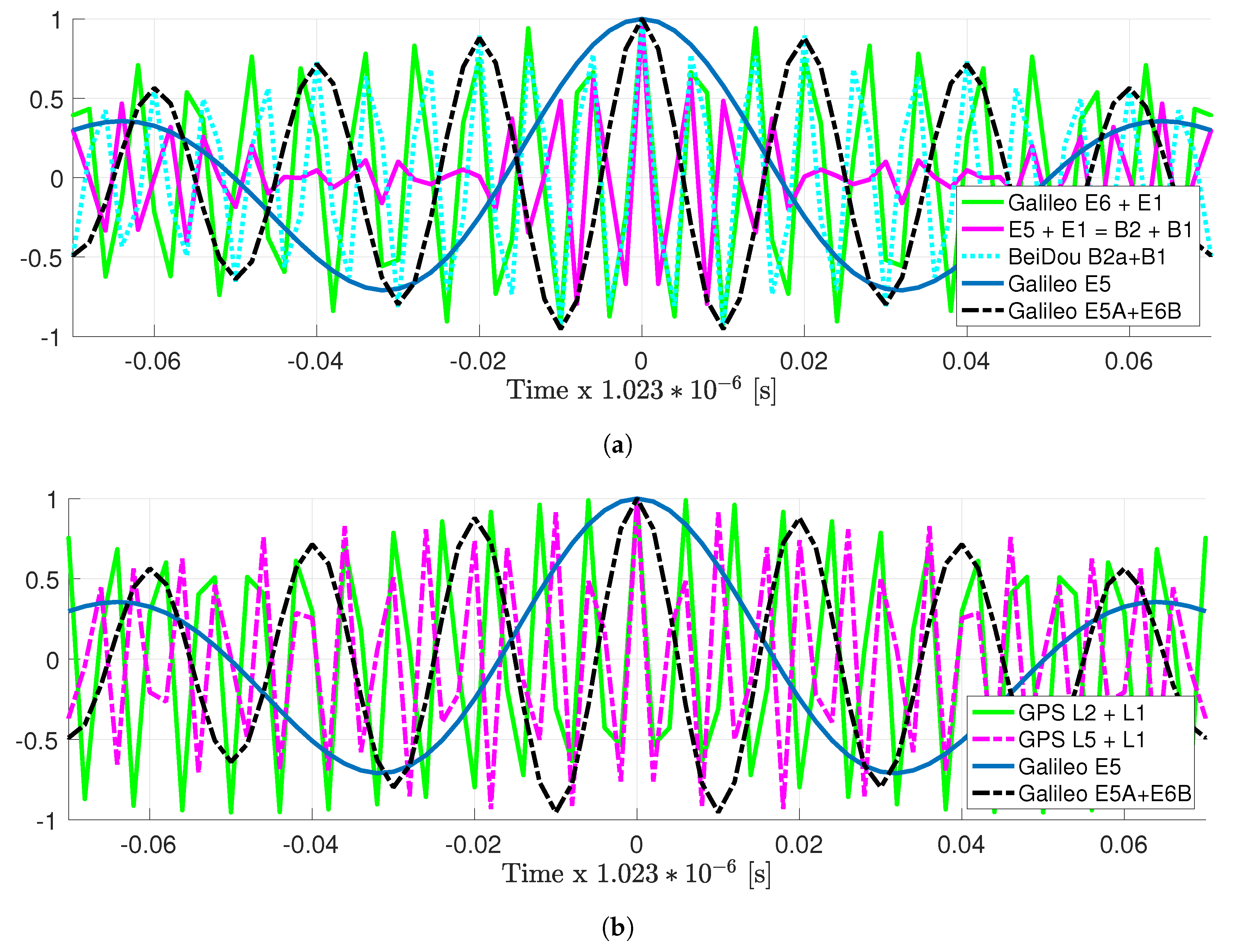 Sensors 20 03586 g003 Sensors 20 03586 g003